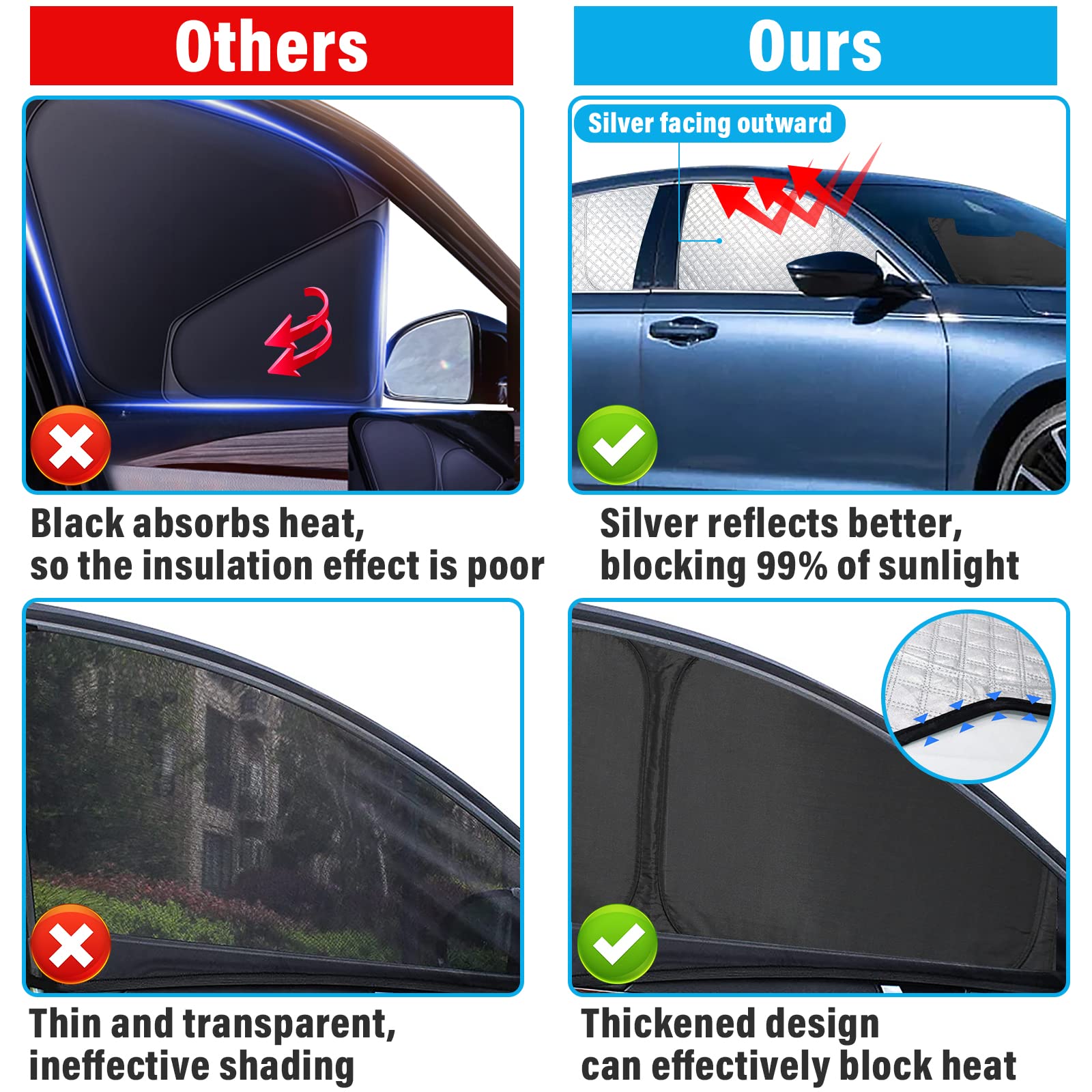 Kmf Windshield Sun Shade Replacement For Toyota Corolla (Not For Corolla Cross) 2020-2024 2025, Side Sun Shade Cover Sun Visor S