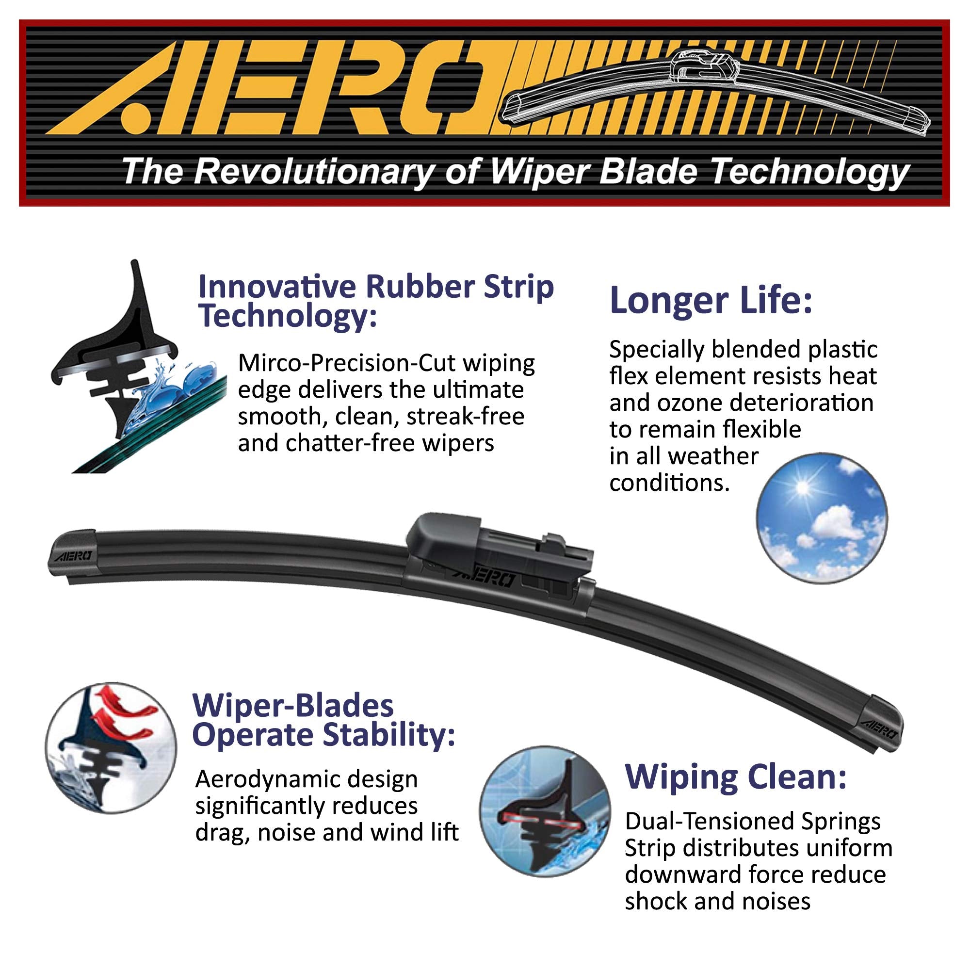 Aero Wipers Oem Replacement For Chevrolet Chevy Cruze 2021 2020 2019 2018 2017 2016, 28''+24'' Front + 10'' Rear, Windshield Wip