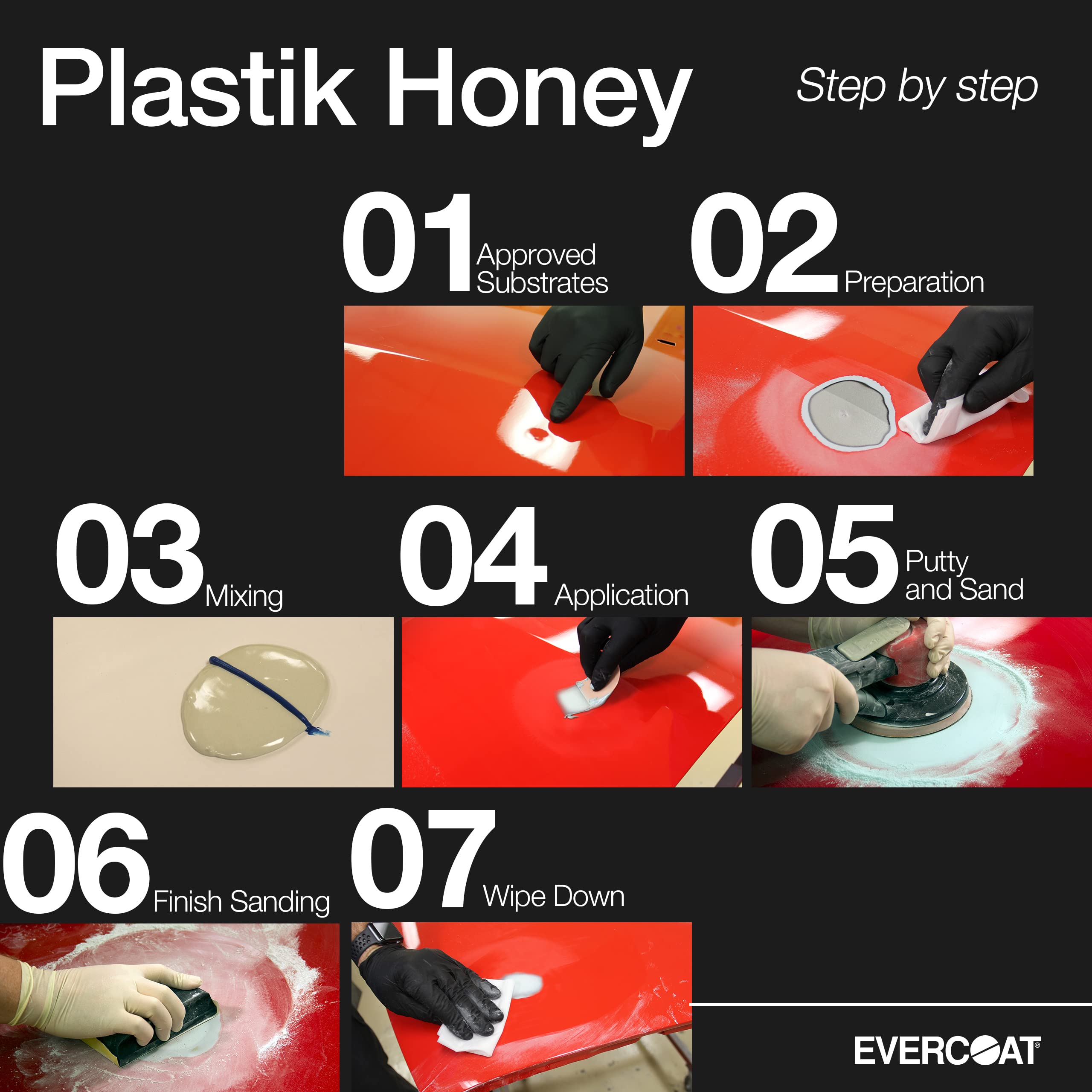 Evercoat Plastik Honey Auto Body Filler Thinner - 16 Fl Oz, 1 Pint, Resin, Model 1249