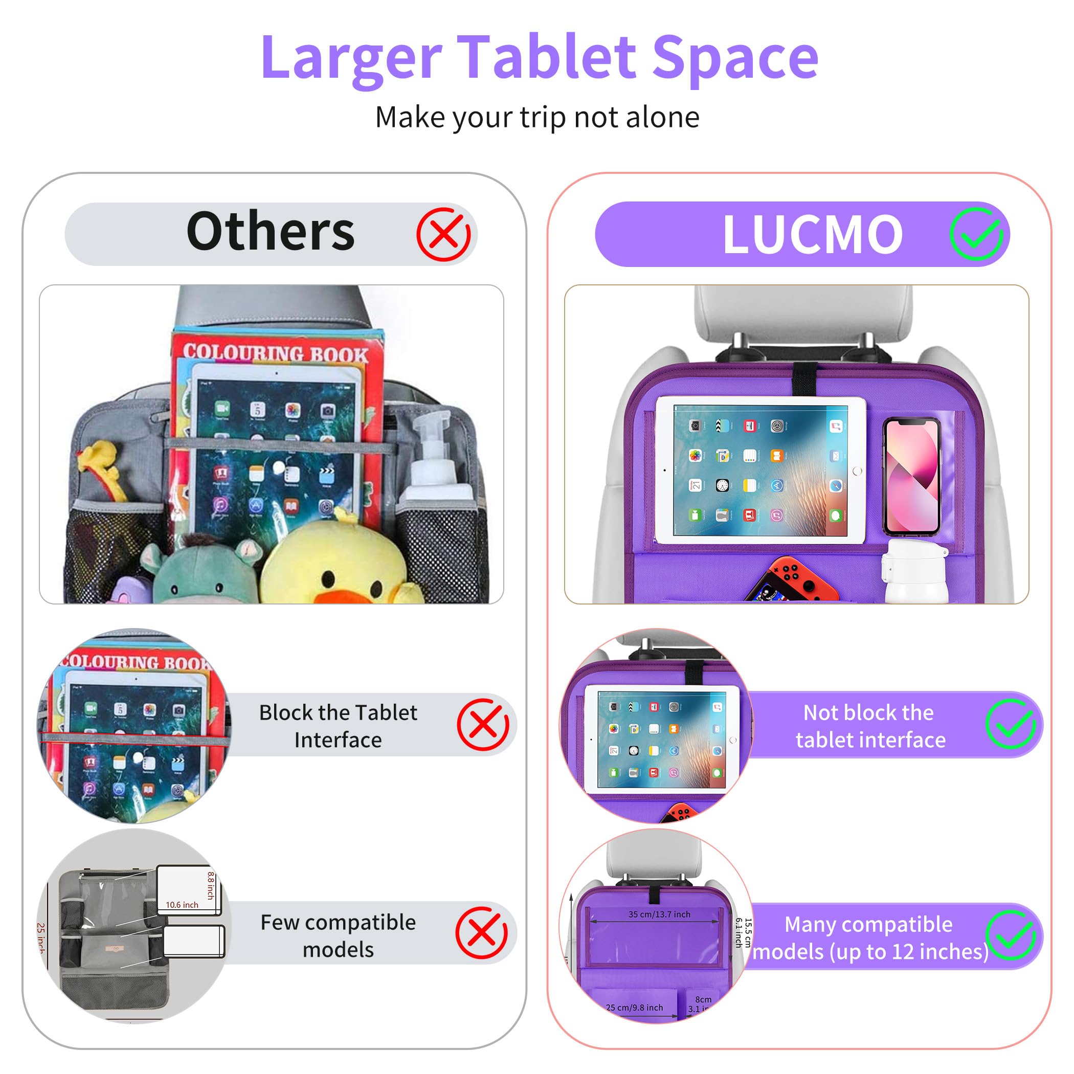 Lucmo Car Backseat Organizer With Tablet Holder,6 Storage Pockets Car Storage Organizer With Foldable Food Tray,Seat Protectors