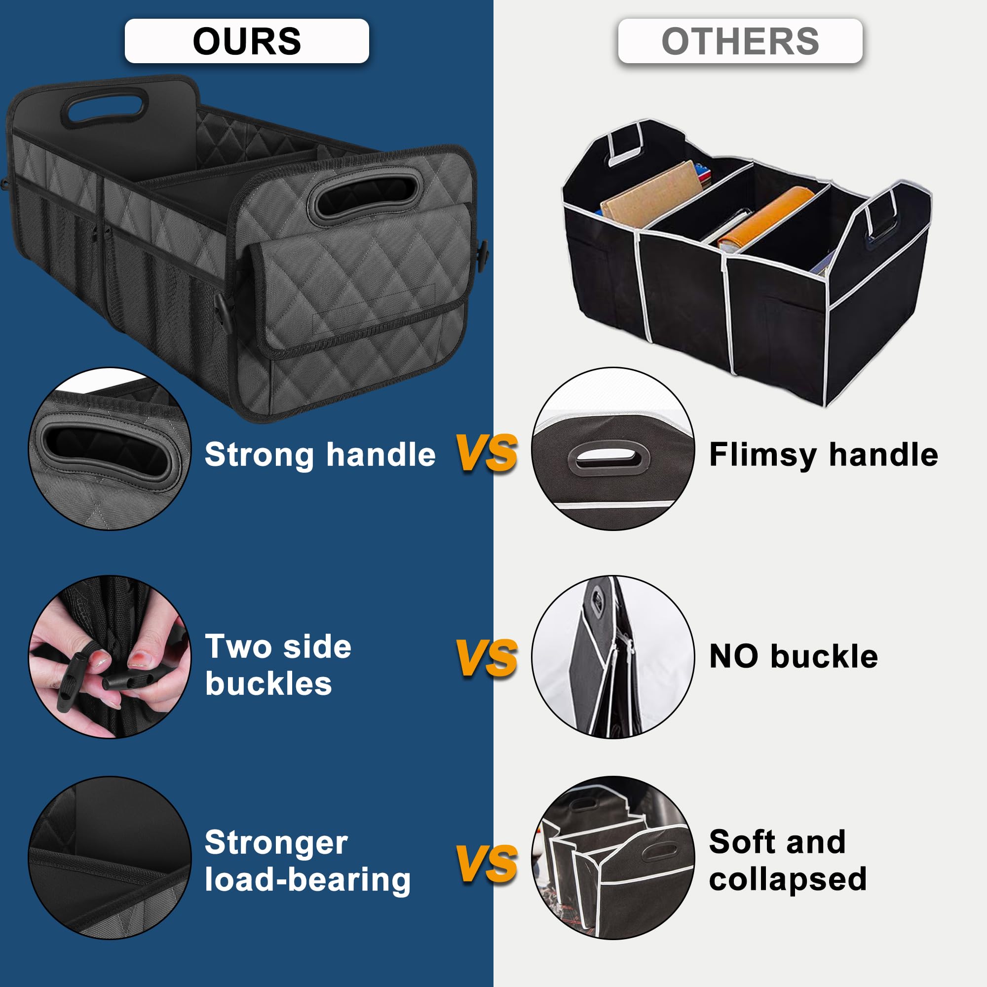 Deelsk Car Trunk Organizer And Storage - 6 Big Pockets, Waterproof Polyester Trunk Organizer For Suv/Minivan/Truck - Large, Char