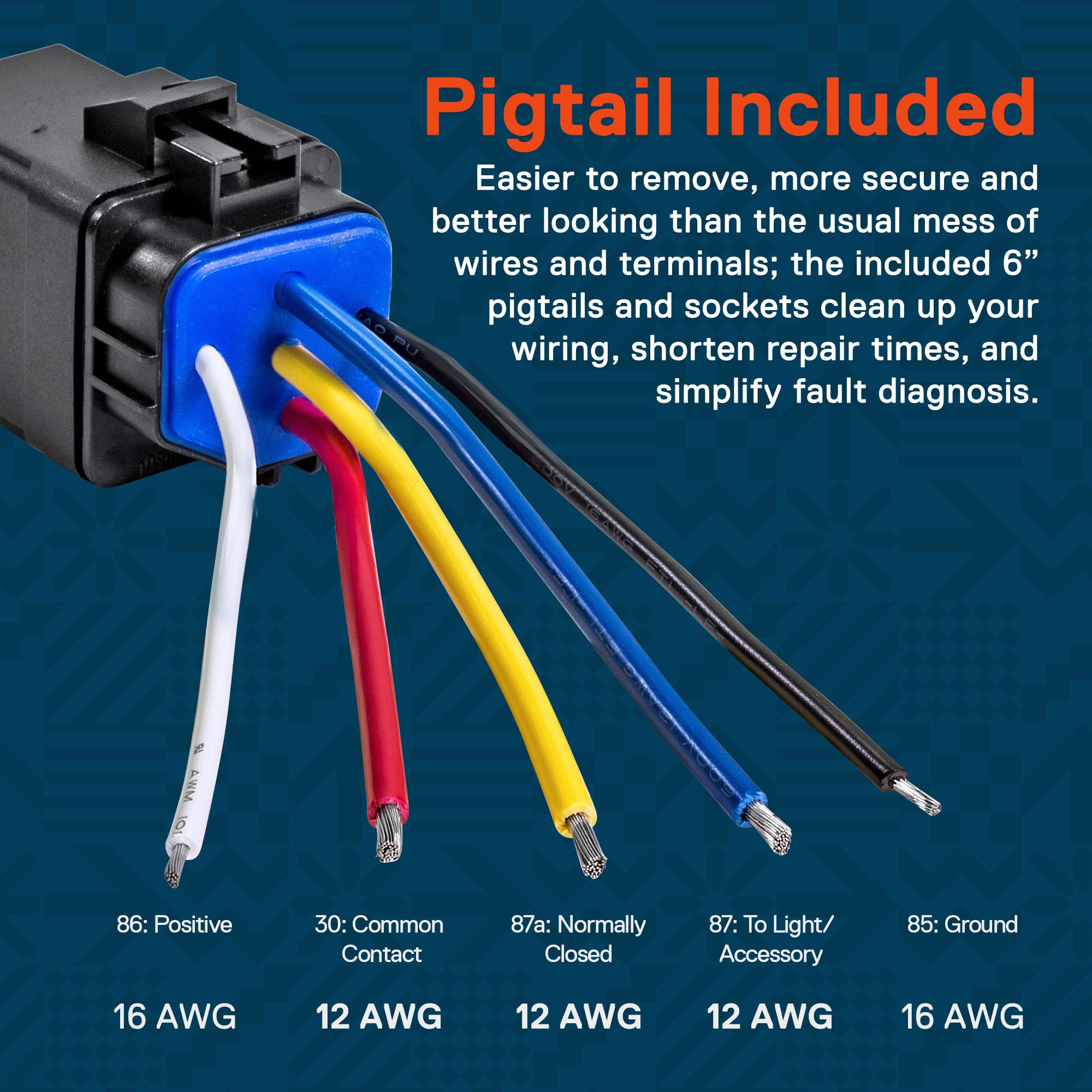 True Mods 5 Pack 5-Pin 12V Bosch Style Waterproof Relay Kit [Harness Socket] [12 Awg Hot Wires] [Spdt] [30/40 Amp] 12 Volt Automotive Marine Relays For Boats Auto Fan Cars