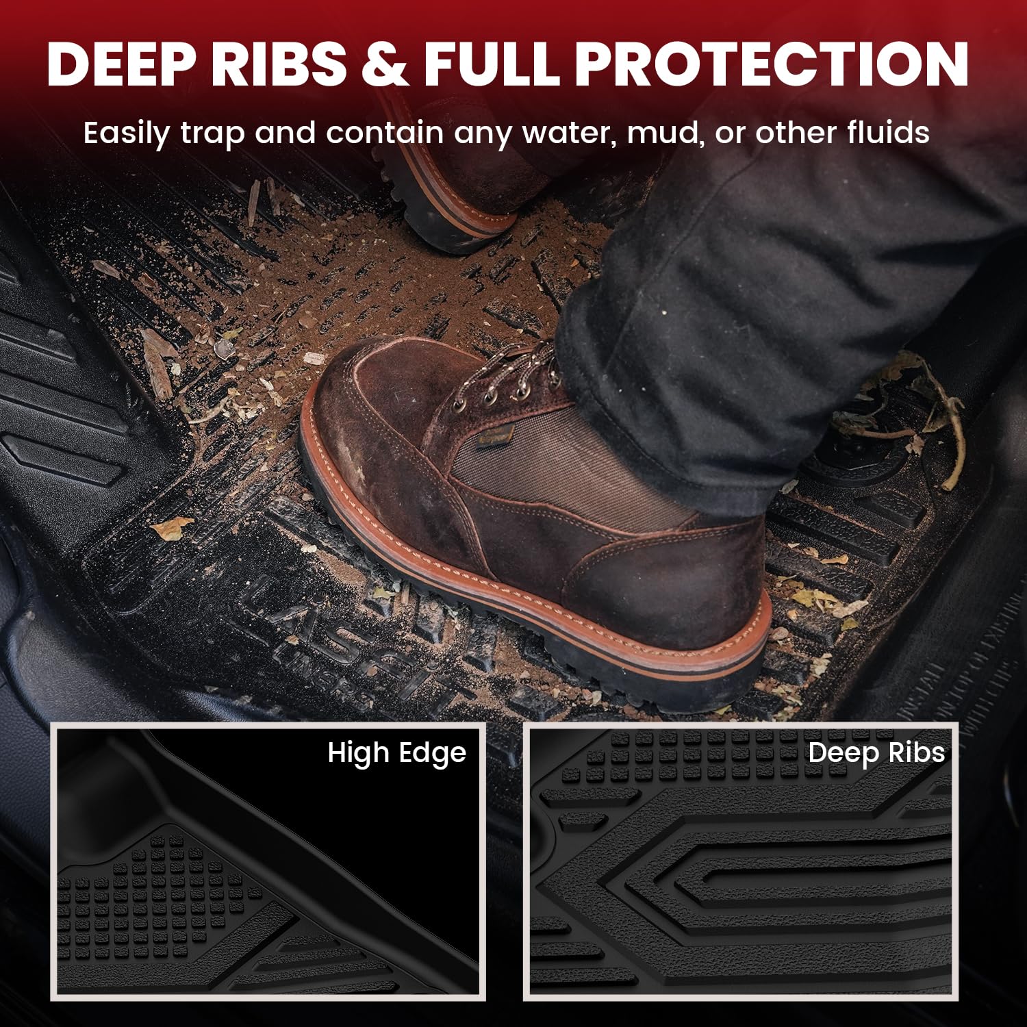 Lasfit Floor Mats & Backrest Mats & Cargo Mats For Hyundai Palisade 7/8 Seats 2025 2024 2023 2022 2021 2020, All Weather Tpe Cus