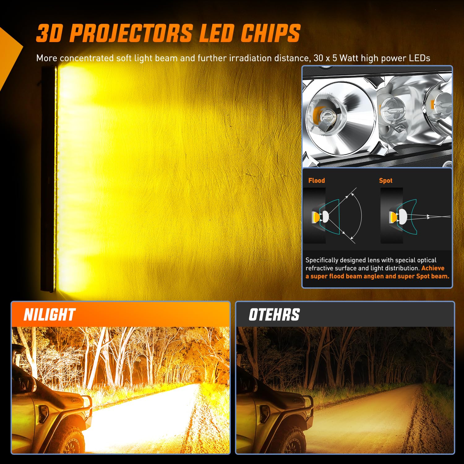 Nilight Led Light Bar Amber 31 Inch 150W Super Slim Spot Flood Combo 14500Lm 3D Driving Fog Off Road Lights For Trucks Pickup Su