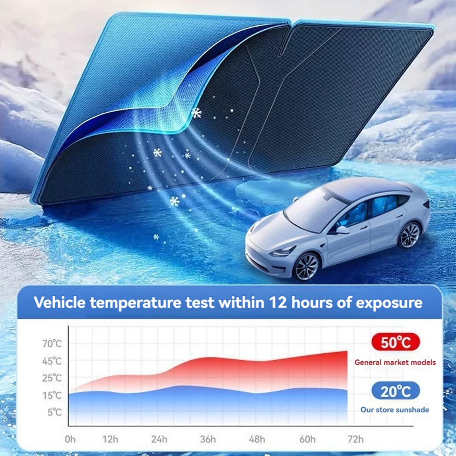 AuyNeas Windshield Sun Shade - Custom Fit for Toyota 4Runner 2010-2025, Foldable, Aluminum, White, UV Protection Car Accessory