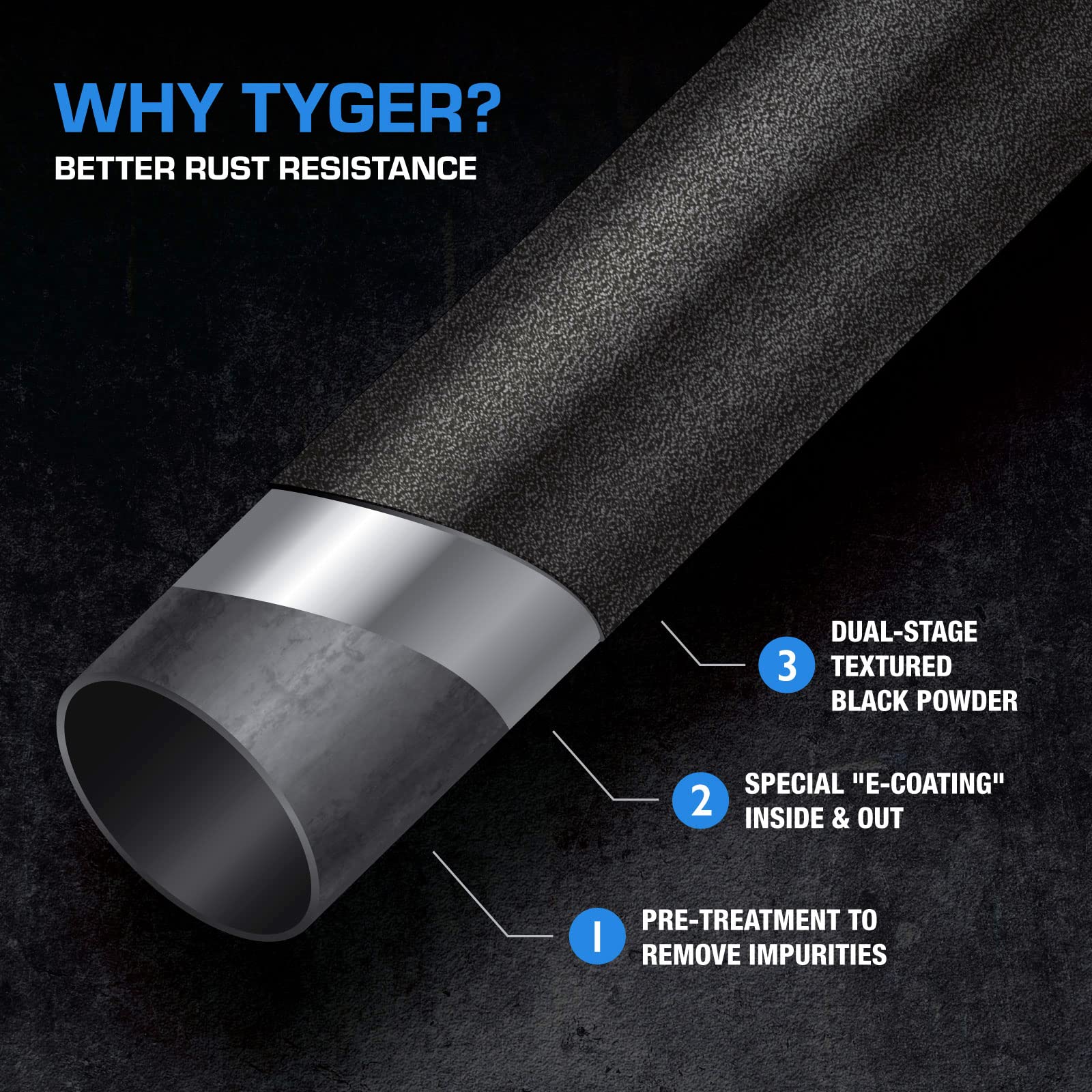 Tyger Auto 3.5'' Rider Running Boards Compatible With 2019-2025 Chevy Silverado Gmc Sierra 1500; 2020-2025 2500 3500Hd | Crew Ca