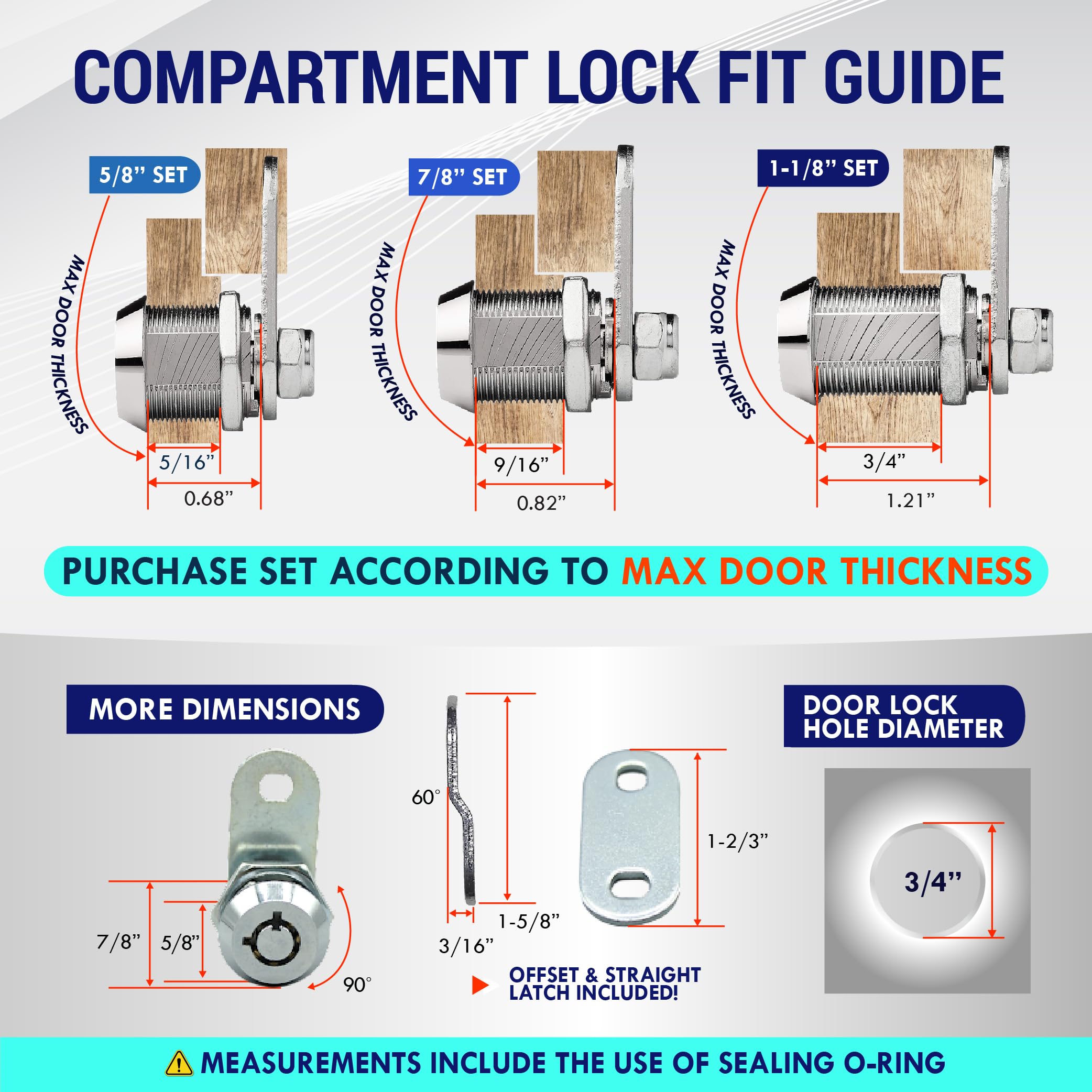 Latch.It 7/8    Rv Storage Locks | 10-Pack Rv Compartment Locks | Utility Cam Lock | 100% Metal Rv Locks For Storage Door On Cam