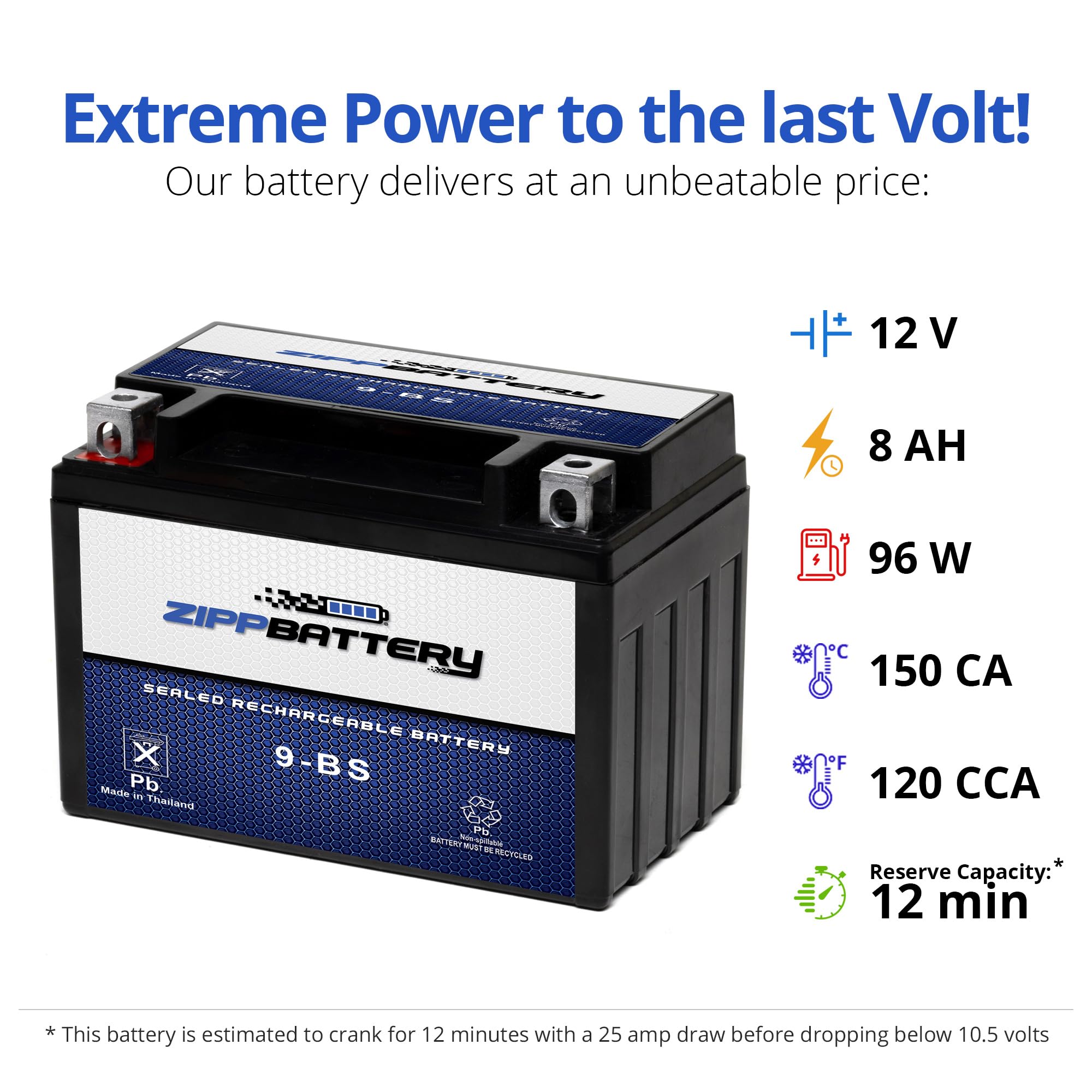 Zippbattery 9-Bs Maintenance-Free 12V 10Ah Battery Replacement For Atv, Motorcycle, Jet Skis, Scooter, Utv, And More - Nut And B