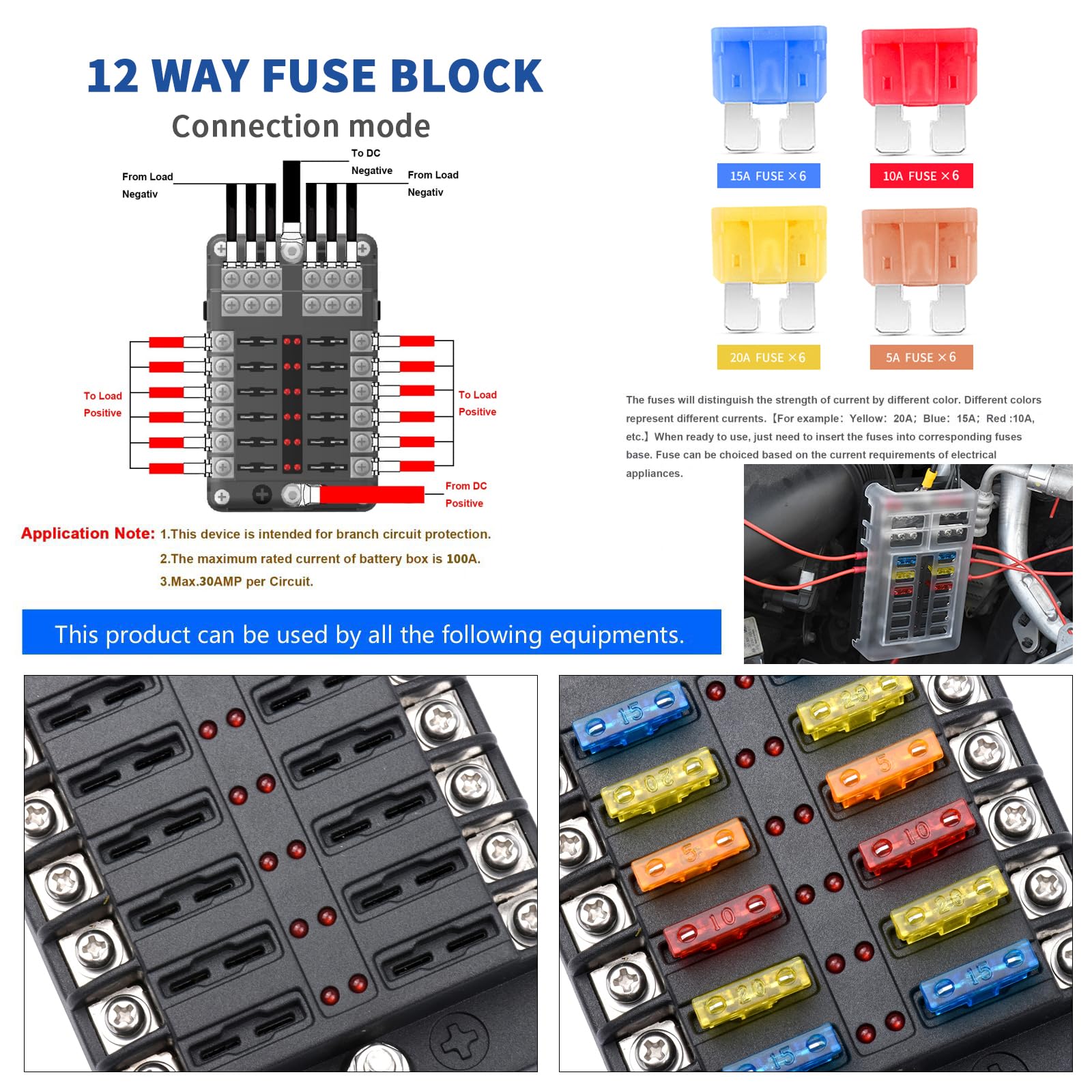 12 Way 12V Fuse Box Blade, 12Volt Fuse Block With Led Indicator Waterproof Cover - 12 Circuit Independent Positive Negative Fuse