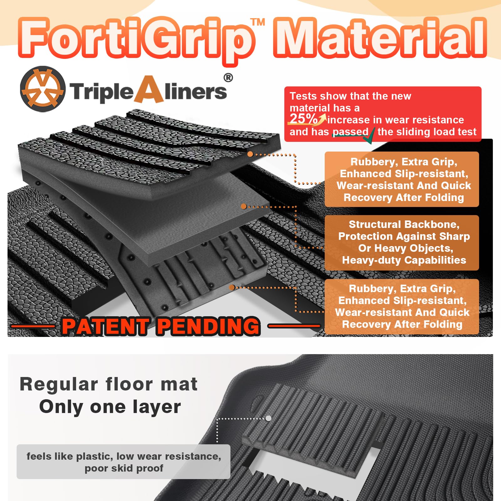 Triplealiners Floor Mats All Weather Liners Compatible With 2024 2025 Chevrolet Silverado Ev Wt Version Accessories 1St & 2Nd Ro