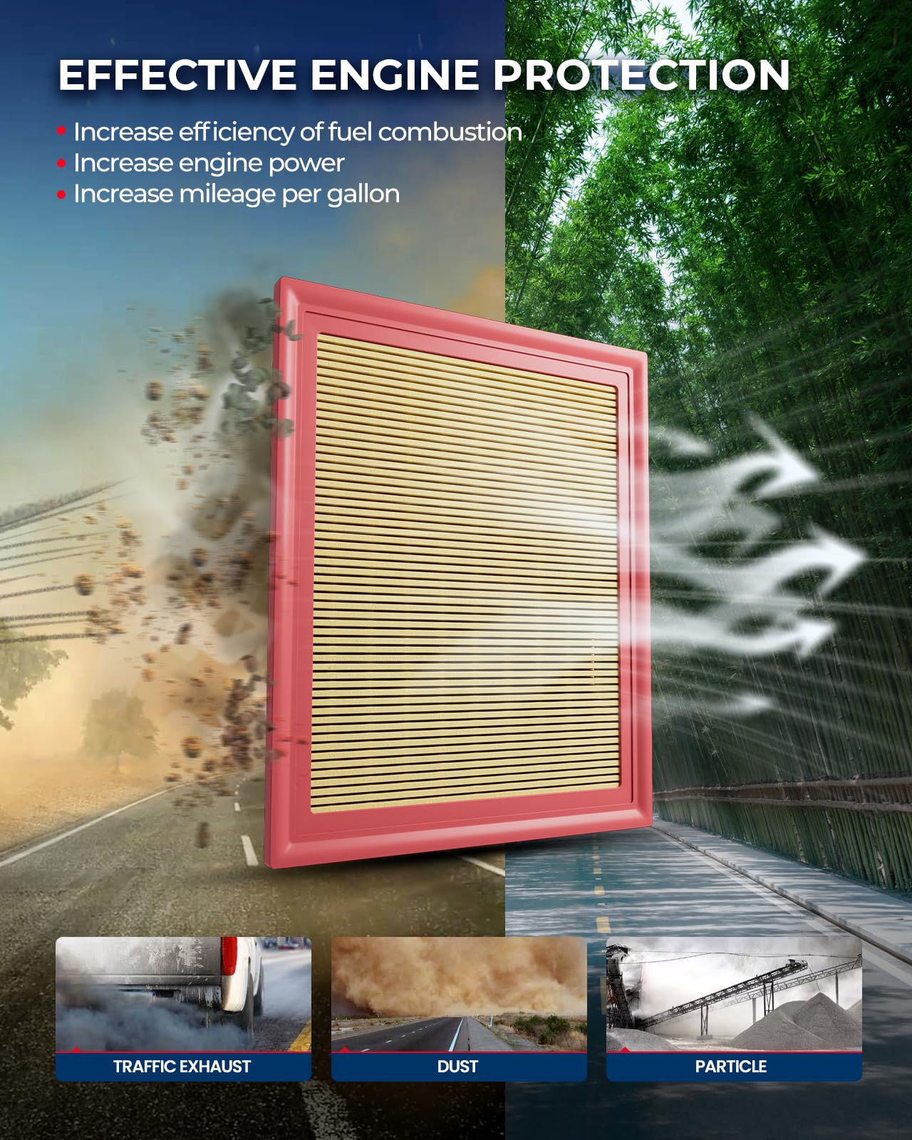Kax Engine Air Filter, Ca11305 Replacement For 328I, 328I Xdrive, 320I, 320I Xdrive, 428I, 428I Xdrive, 428I Gran Coupe, 328I Gt