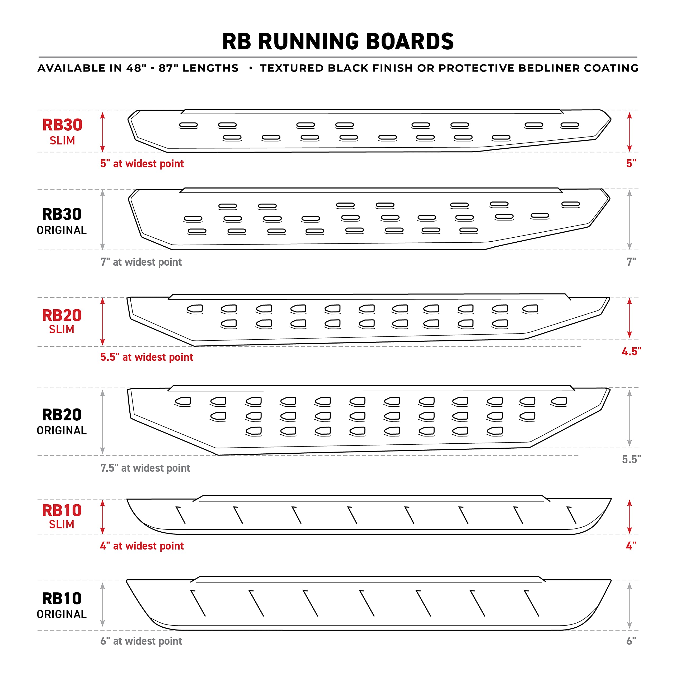 Go Rhino 69413157St Rb20 Slim Line Running Boards With Mounting Bracket Kit For Ford 21-24 Bronco