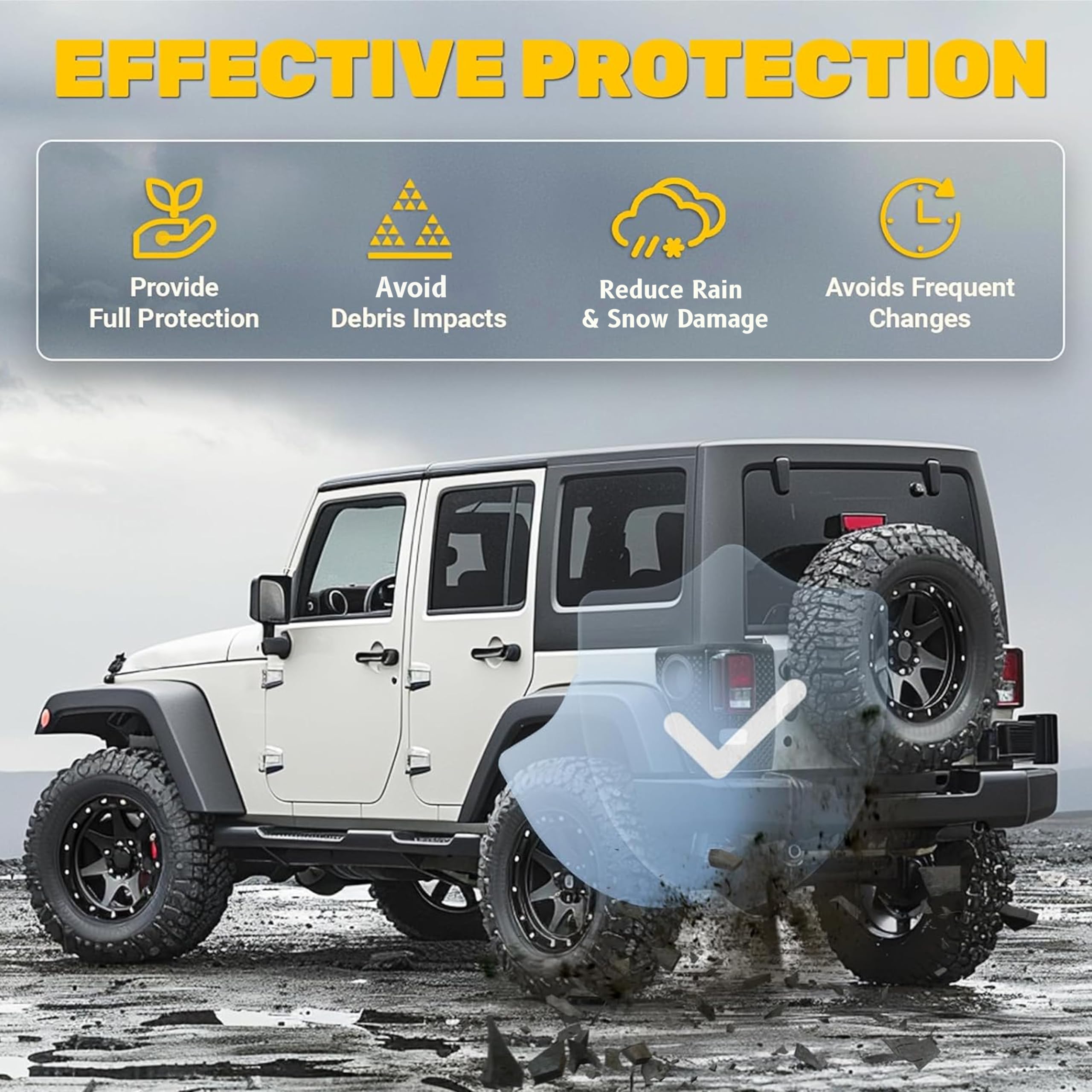 ECOTRIC Rear Corner Guards Body Armor for 2007-2018 Jeep Wrangler JK, Black ABS, Large, 2-Pcs Tail Light Trim Covers