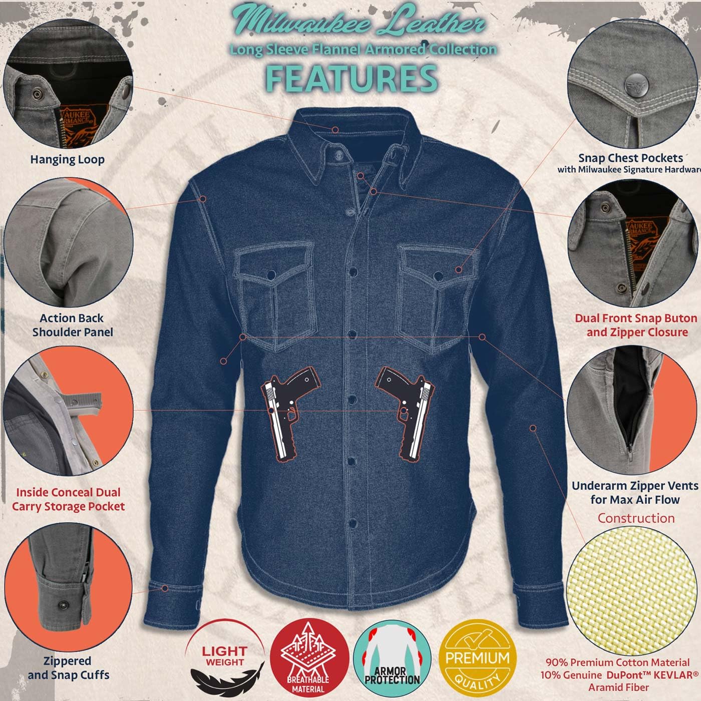 Milwaukee Leather Men's Plaid Flannel Blue Biker Shirt with CE Approved Armor Reinforced w/Aramid Fiber MPM1634-5X-Large