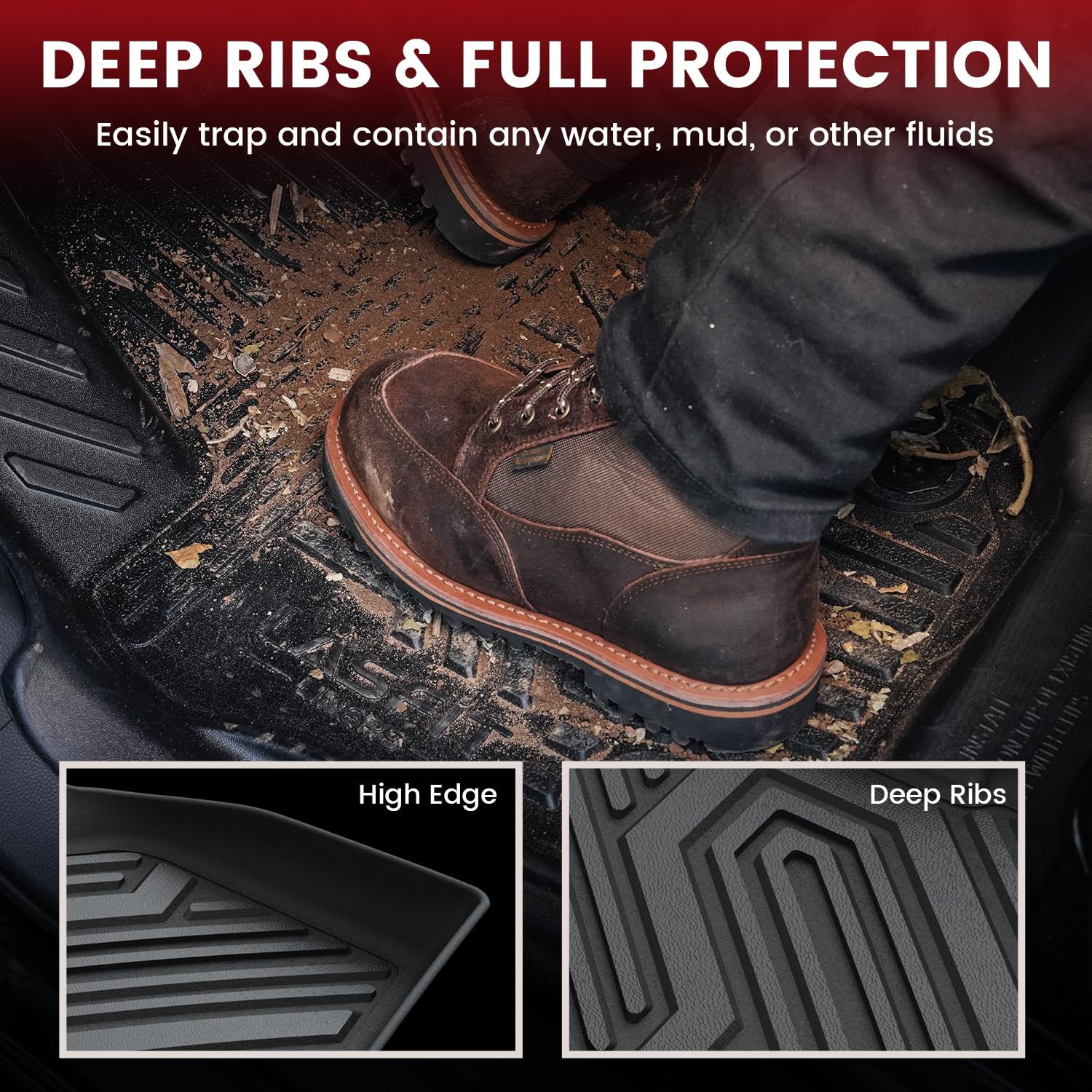 Lasfit Floor Mats & Trunk Mat For Honda Cr-V 2017-2022 (Not For Hybrid), All Weather Protection Tpe Floor Liners 1St & 2Nd Row &
