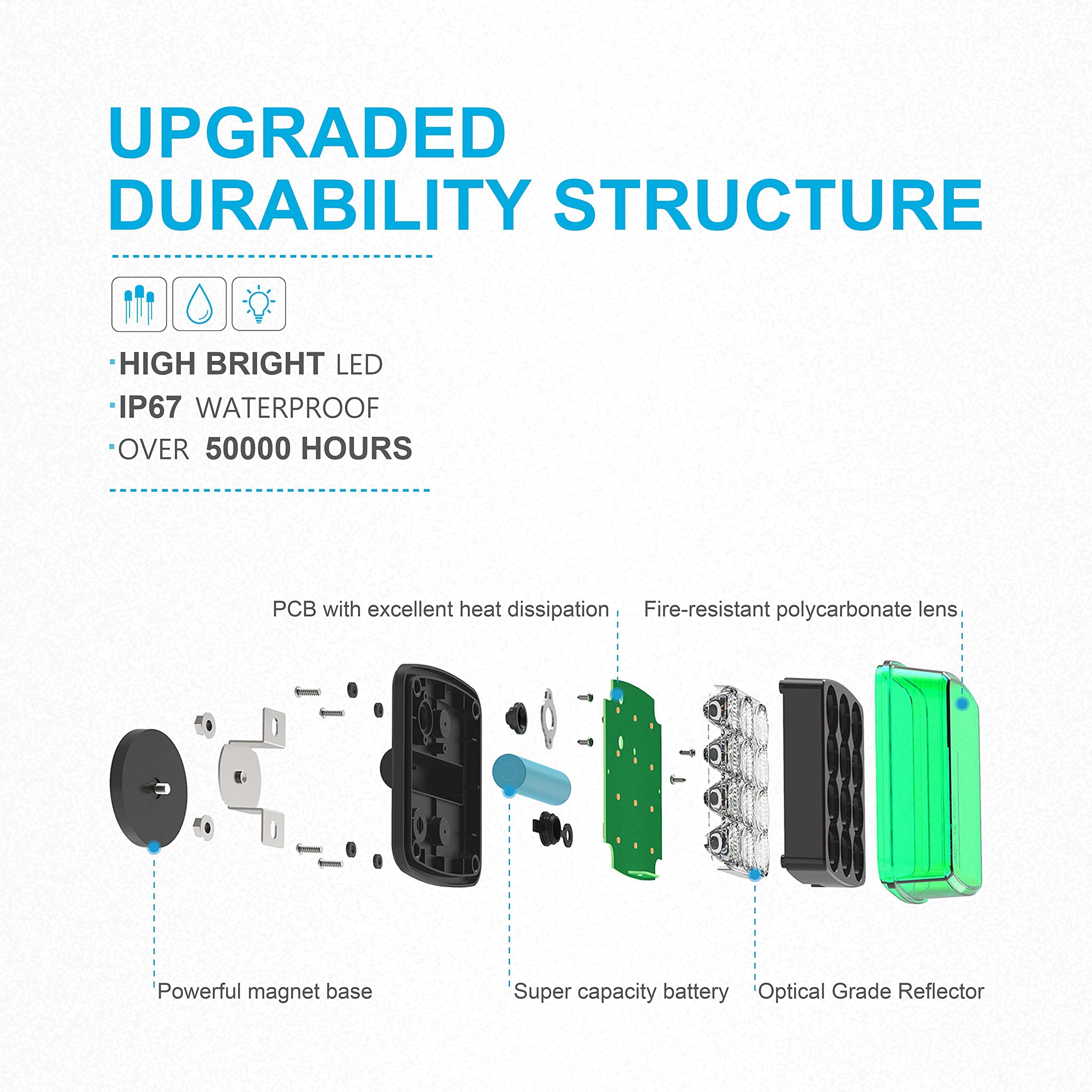 Agrieyes Wireless Emergency Strobe Lights - Rechargeable LED Beacon, Green, Mini, for Trucks & Vehicles, Model W02-003