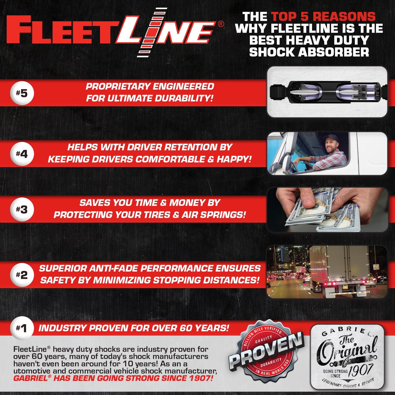 Gabriel 85700 Fleetline Heavy Duty Front/Rear Shock Absorbers For Gmc Coaches; Greyhound Bus; Motor Coach; Nova Bus Corporation;