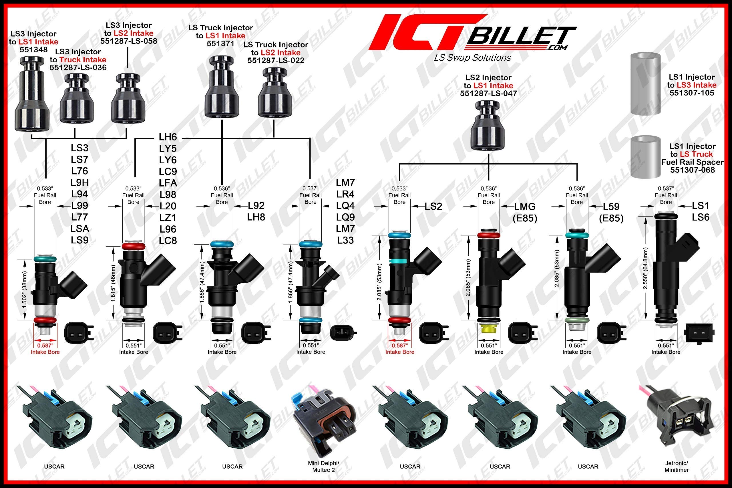 Fuel Injector Spacer Set Of 8 - Ls1 Intake Manifold/Fuel Rail To Ls Truck Injector Adapter Ict Billet, 551371