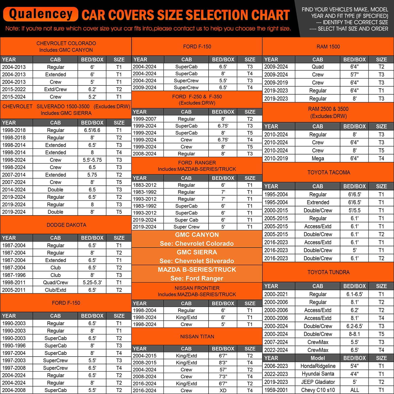 Truck Car Cover Waterproof All Weather Full Outdoor Pickup Car Cover Rain UV Protection, Size T3 Universal Fit for Ford F150 Che