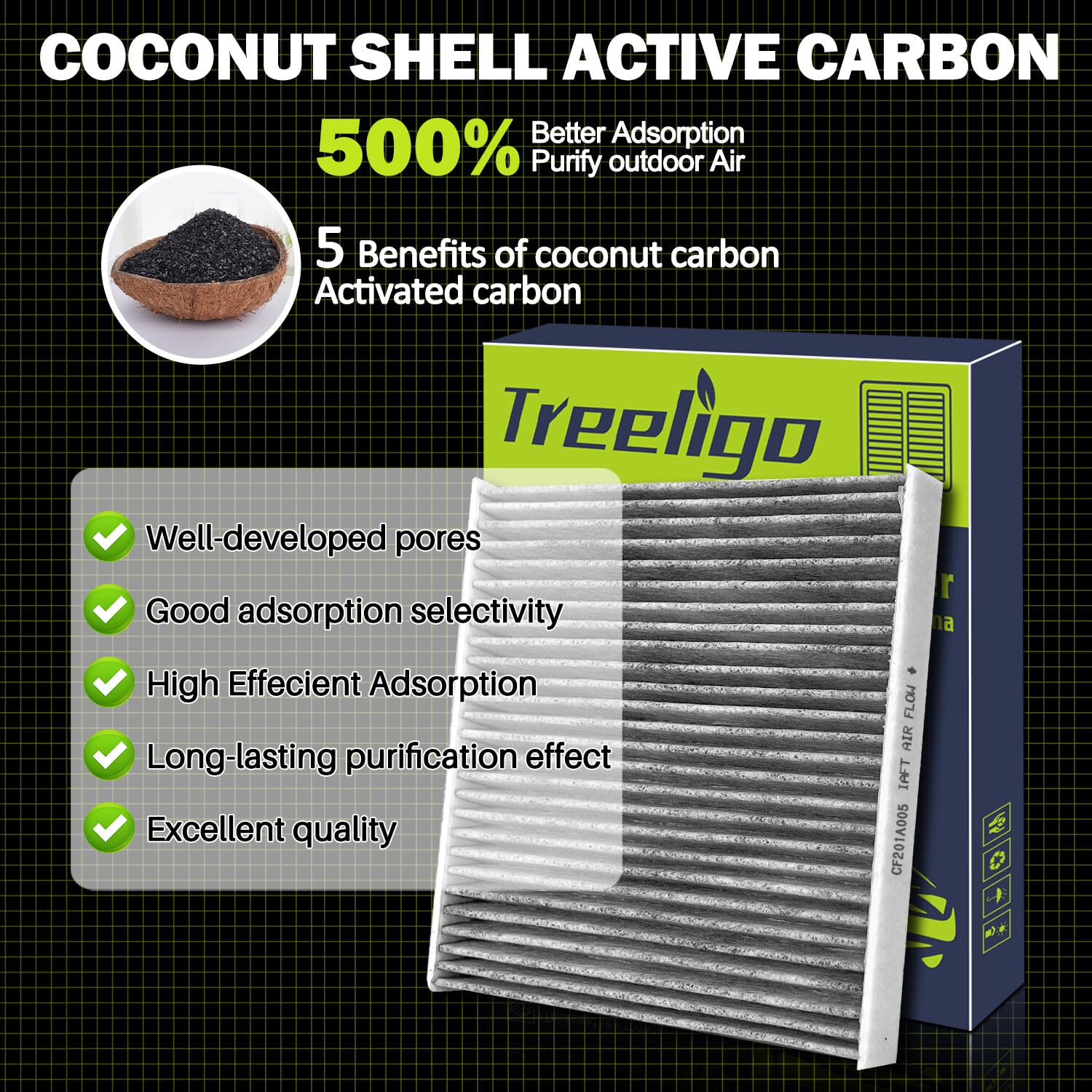 Treeligo Cf10729 Cabin Air Filter Compatible With Ram 1500 2500 3500,For Dodge Journey Avenger Caliber,For Jeep Compass Patriot,