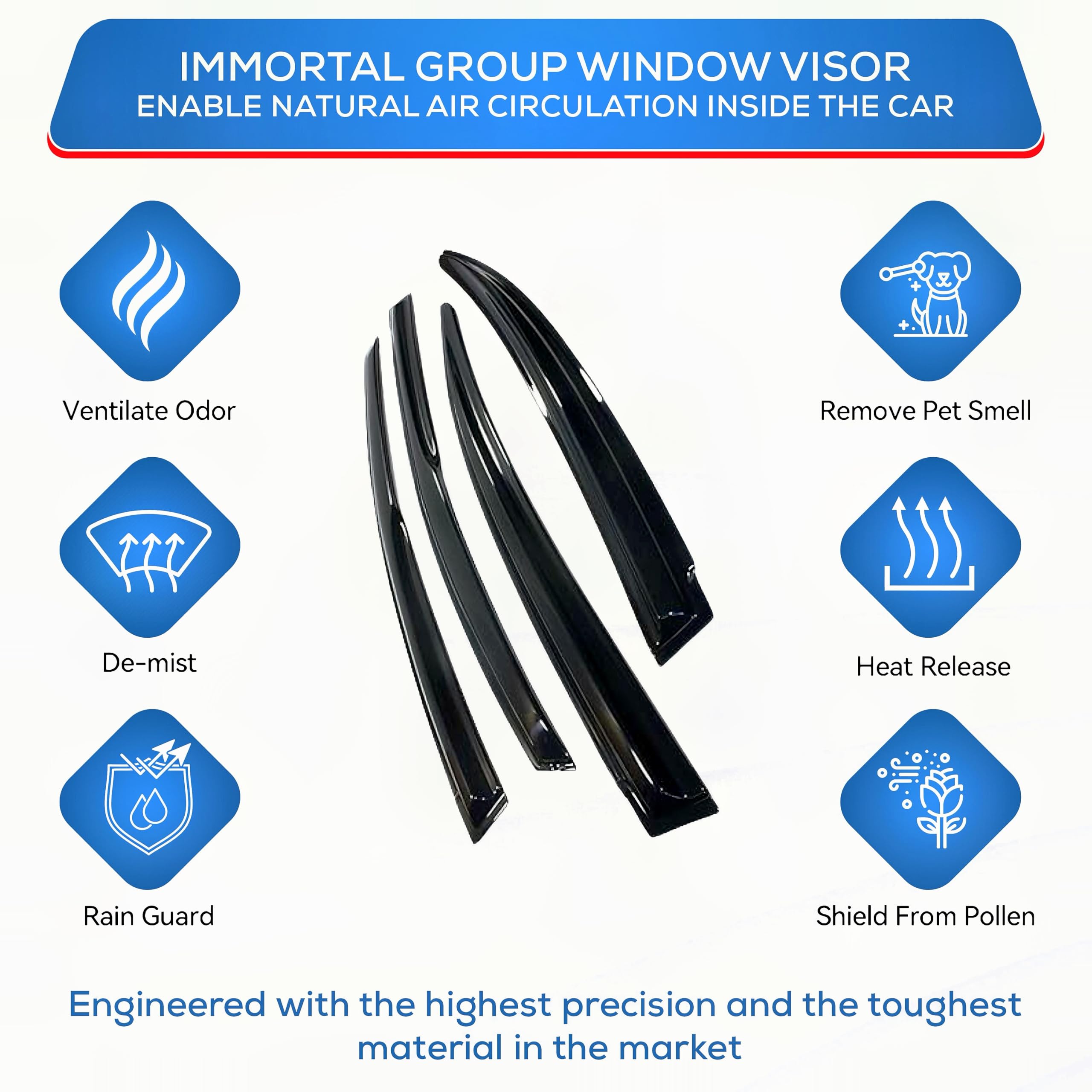 Ig Window Visor For Chevy Chevrolet Equinox 2010-2017, Rain Guard Tape-On Extra Durable Sun Wind Side Vent Window Deflector Muge