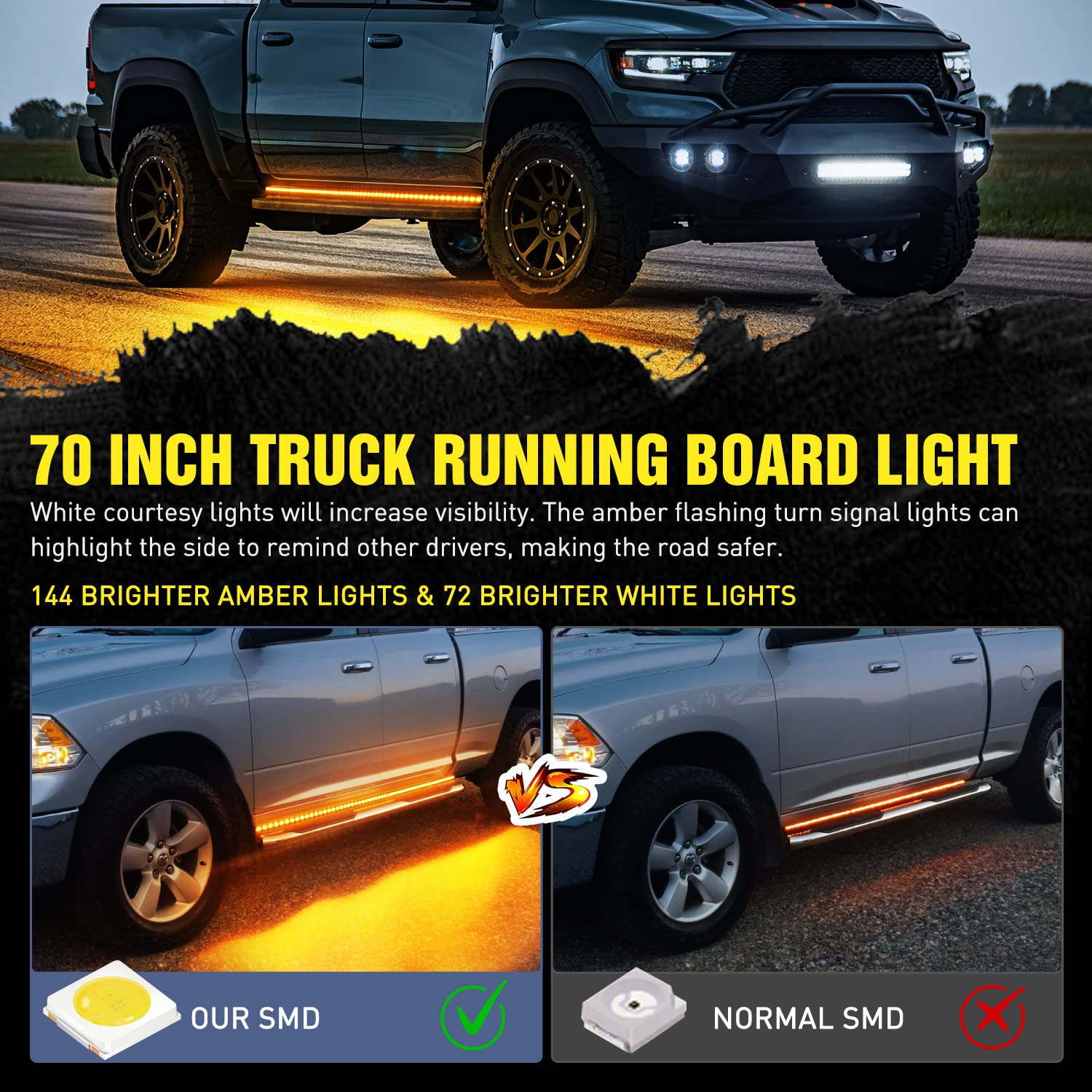 Nilight Truck Led Running Board Lights 2Pcs 70 Inch Led Side Maker Light With 216 Leds White Courtesy Light & Sequential Amber T