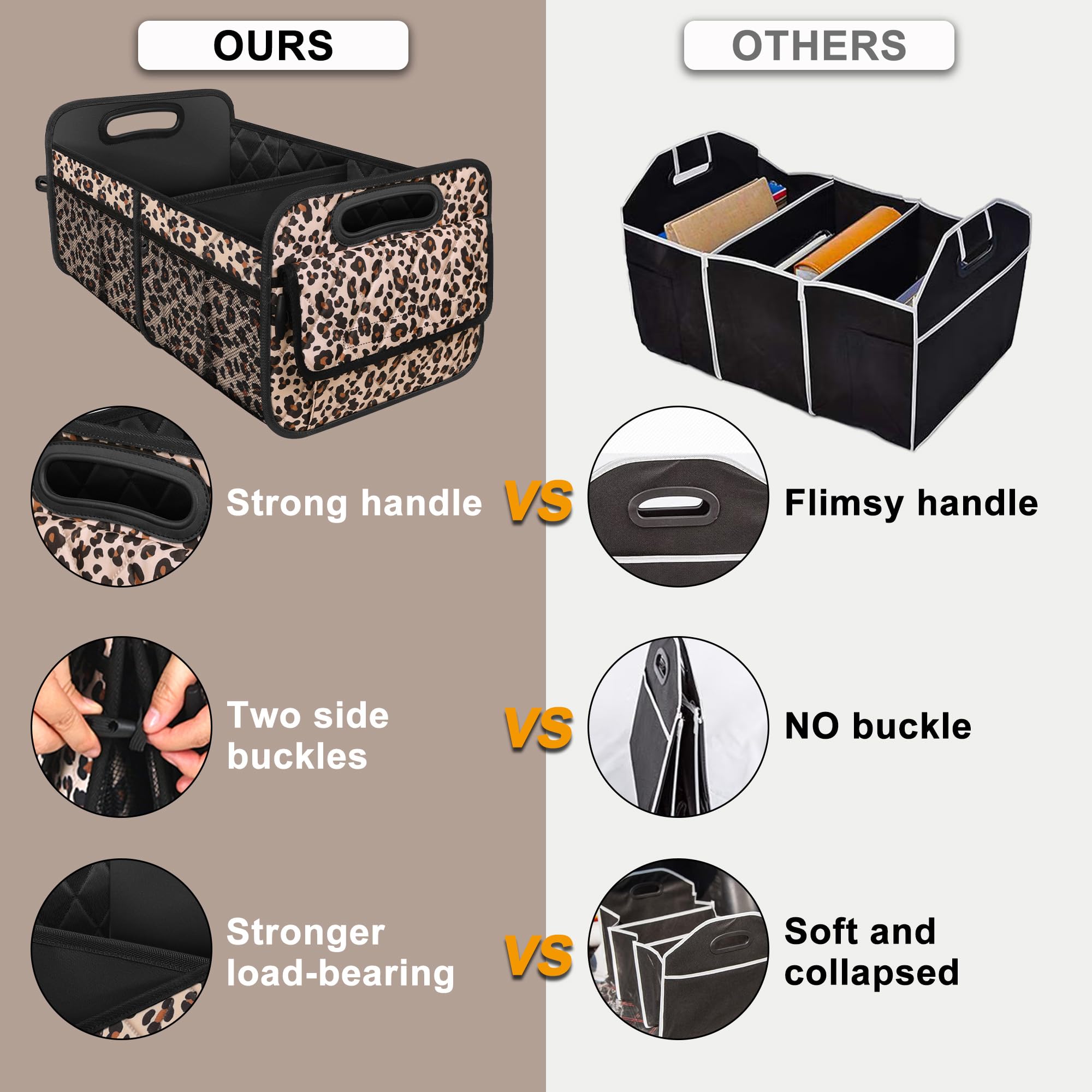 Deosk Car Trunk Organizer And Storage With 6 Big Pockets - 70L Waterproof Polyester Trunk Organizer For Suv, Minivan, Truck (Lar