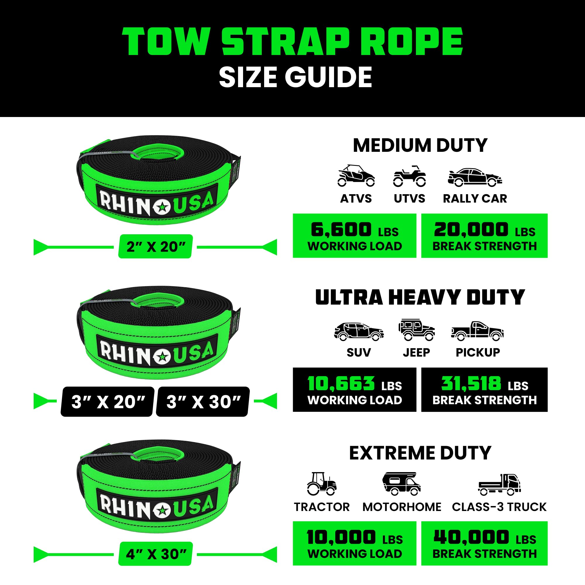 Rhino Usa Heavy-Duty Recovery Gear Combos Off-Road Truck Vehicle Recovery, Best Offroad Towing Accessories - Backed For Life (30