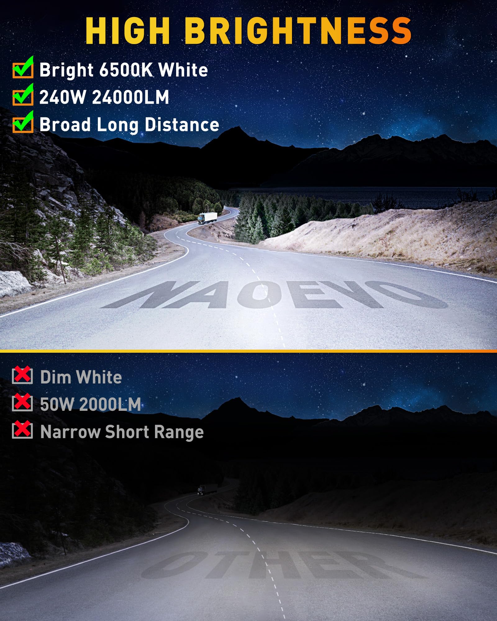 NAOEVO 7 Inch LED Light Bar - Off Road/Fog/Driving Lights, Aluminum, White, 2-Pack