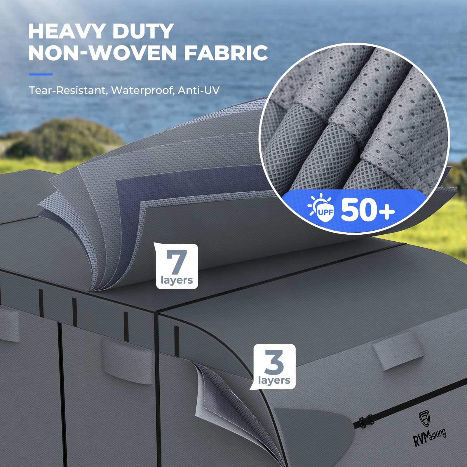 Rvmasking Rv Cover, 7 Layers Travel Trailer Cover With 4 Tire Covers For 26'1''-28'6'', Heavy Duty Windproof Rip-Stop Anti-Uv Ca