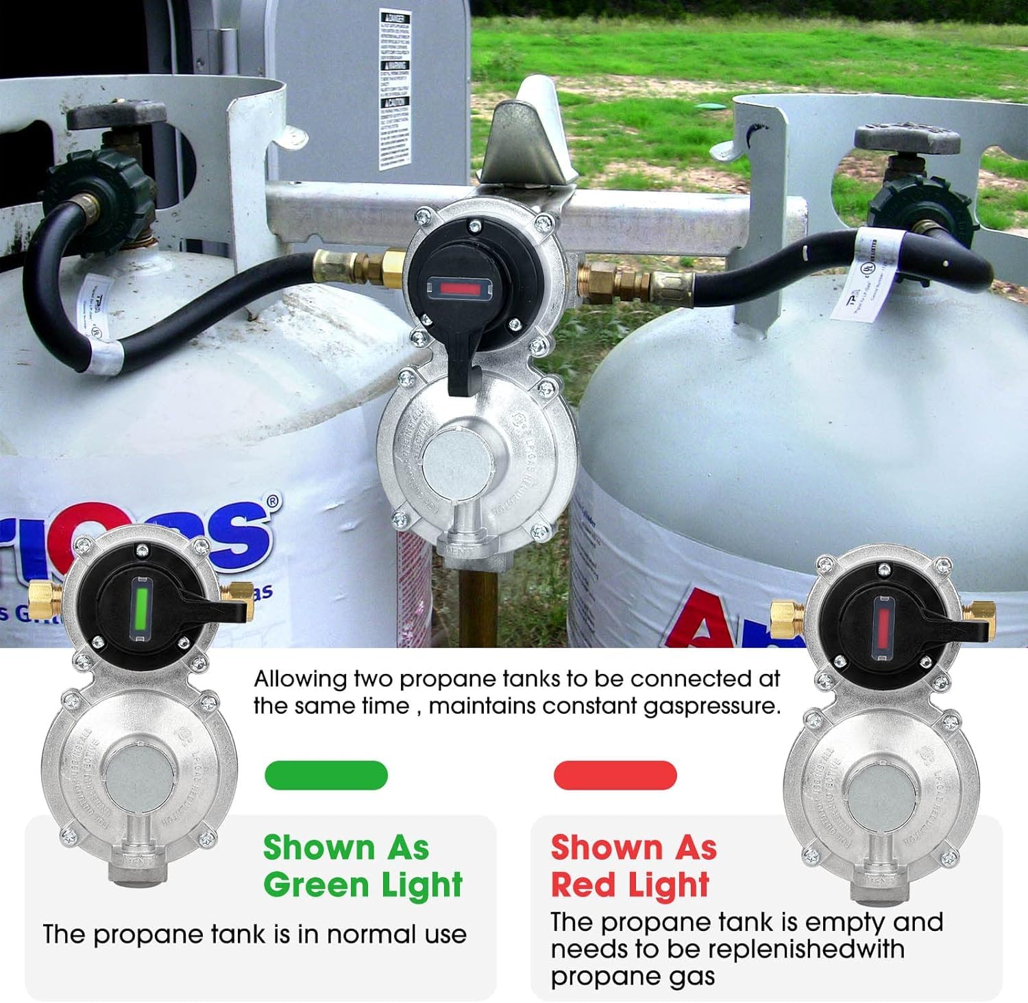 Nqn 2-Stage Automatic Changeover Lp Propane Gas Regulator With Two 18 '' Rv Pigtail Propane Hoses With Gauge, Stainless Braided