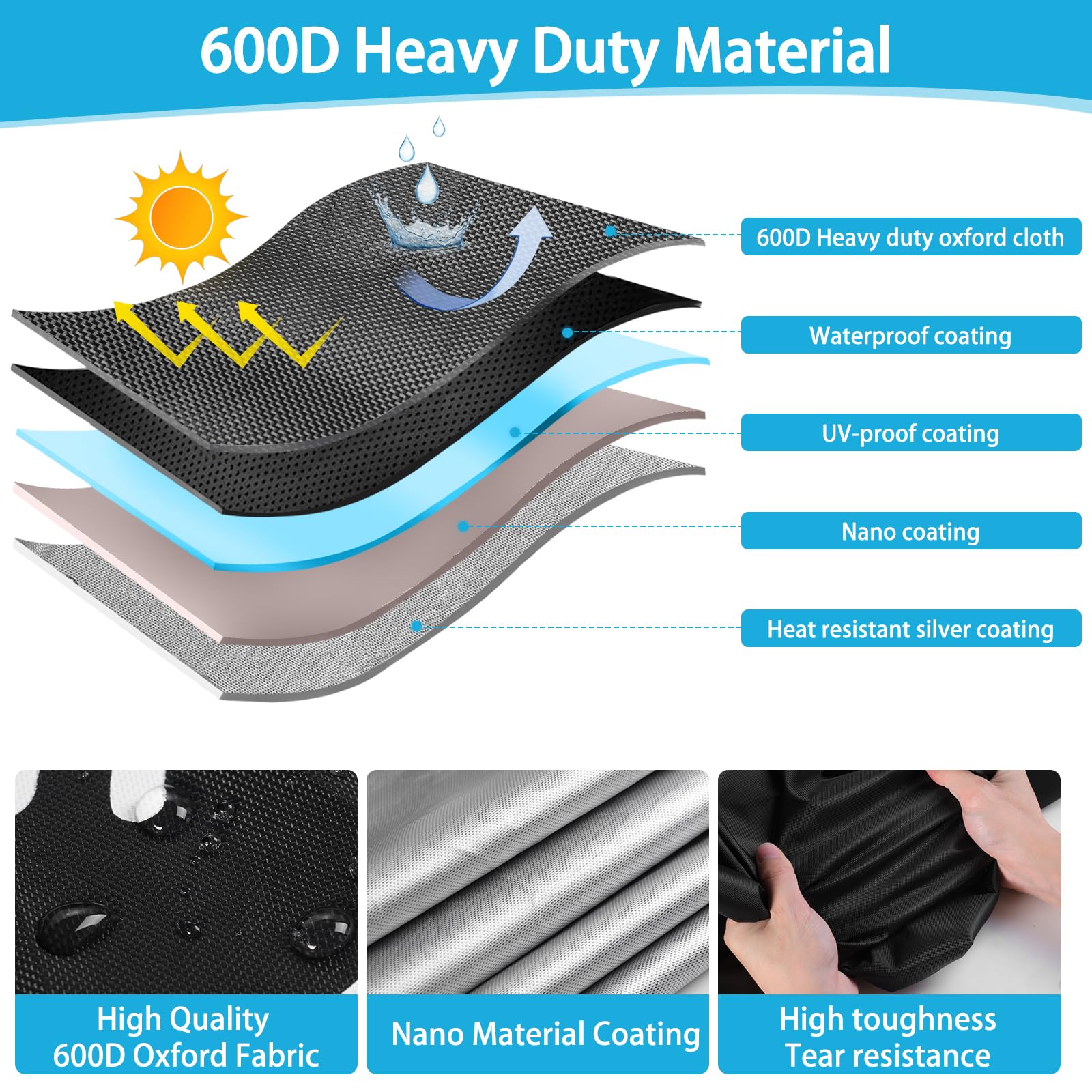 Motorcycle Covers Waterproof Outdoor Storage,600D Nano Oxford Fabric with License Plate Window,4 Reflective Strips,2 Locking Hol