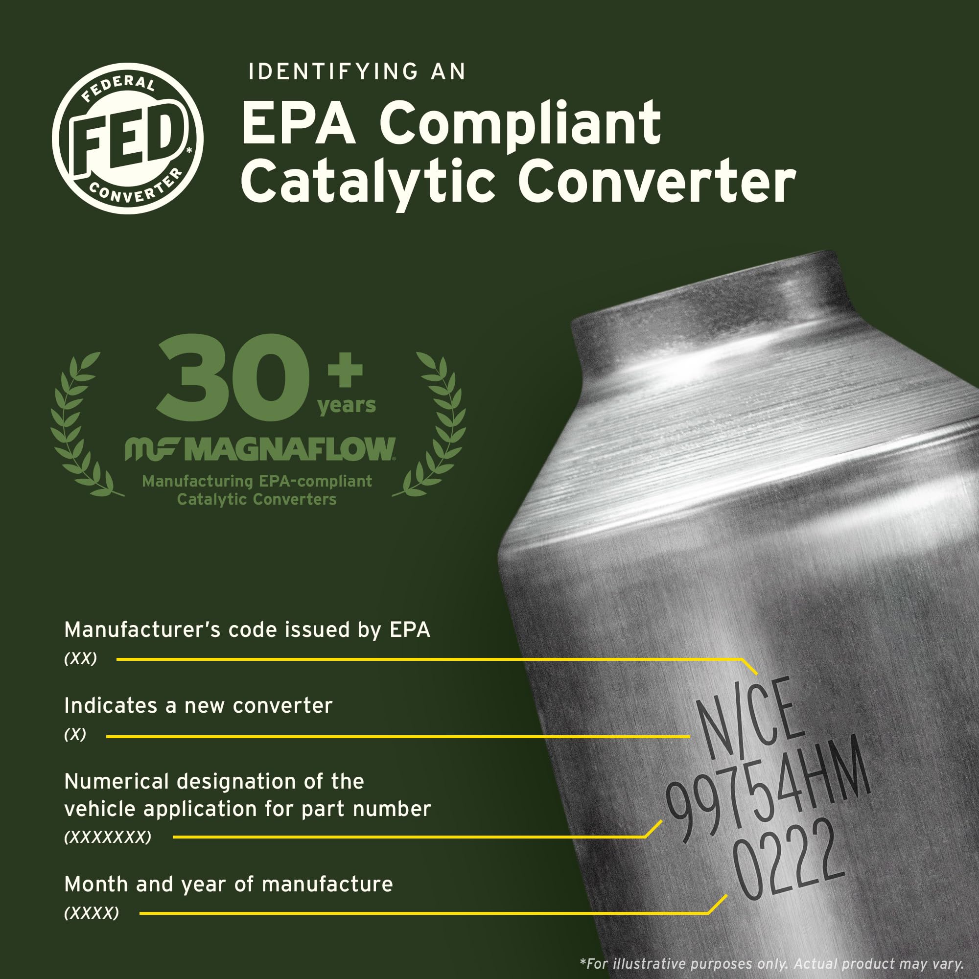 Magnaflow Catalytic Converter 51668: Oem Grade, Direct-Fit, For 2007-2009 Honda Cr-V (Epa Compliant)