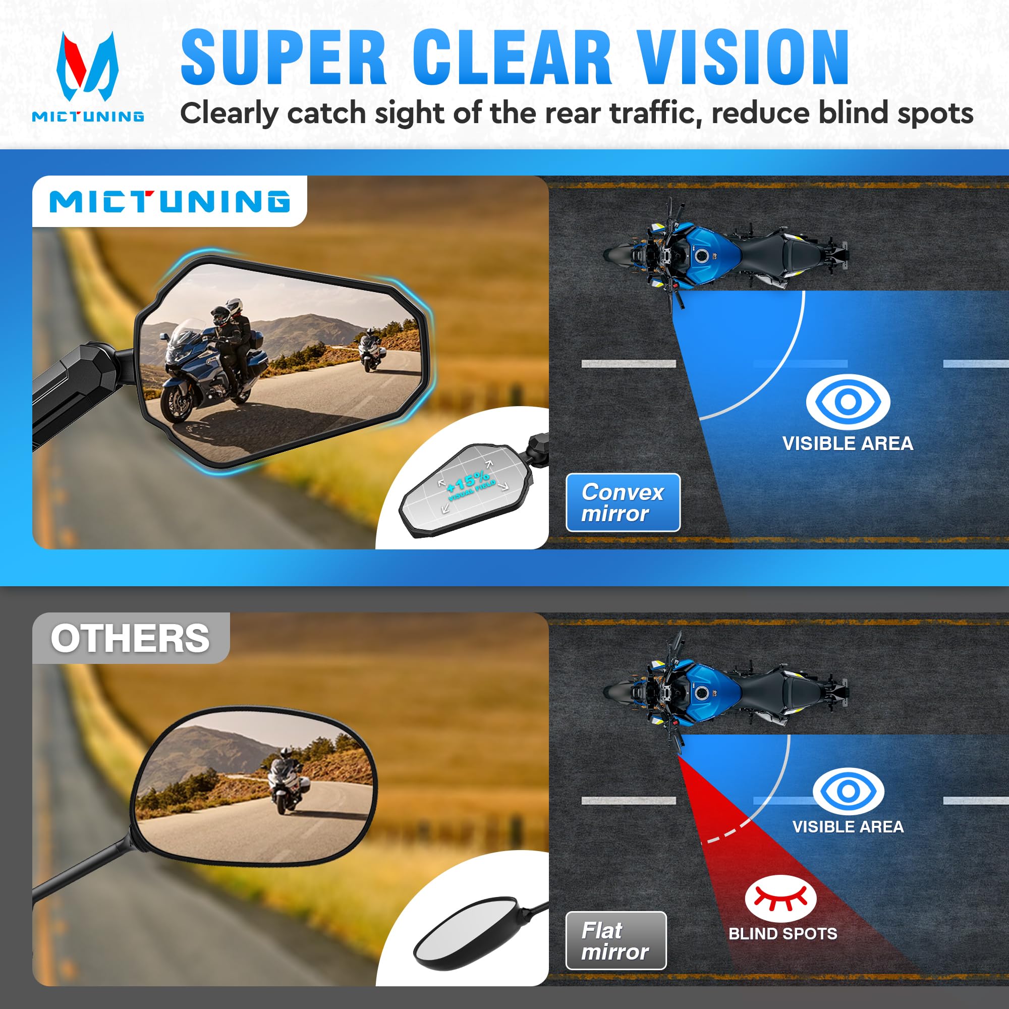 MICTUNING Adventure Motorcycle Mirrors, 360 Adjustable CNC Aluminum Alloy,Foldable 7/8 Handlebar M10 M8 Rear View Mirror Compa