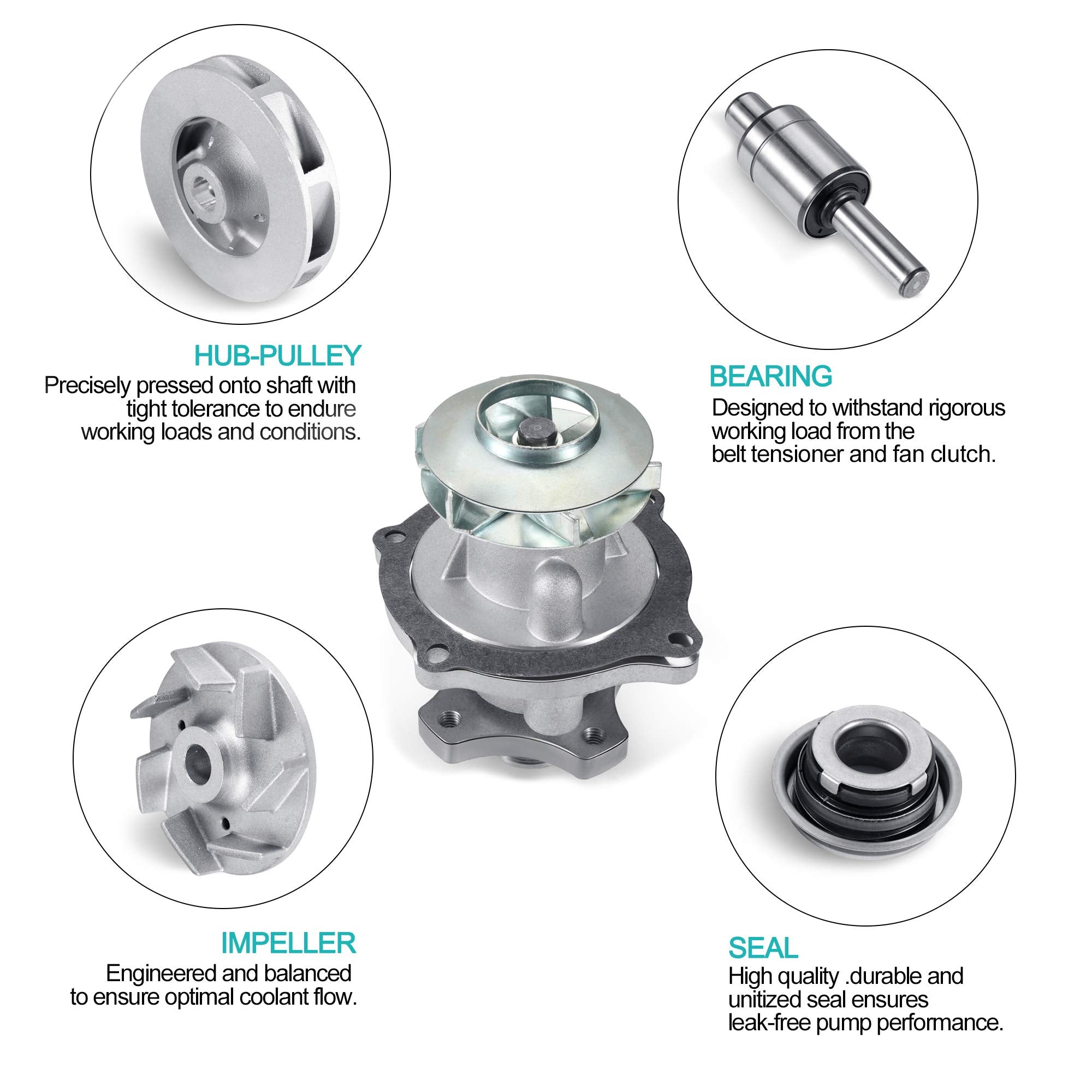 AULINK AW5097 Water Pump 252-822 for Chevy (Colorado Trailblazer), GMC (Canyon Envoy), Buick Rainier, Hummer H3,Isuzu i-290 i-35