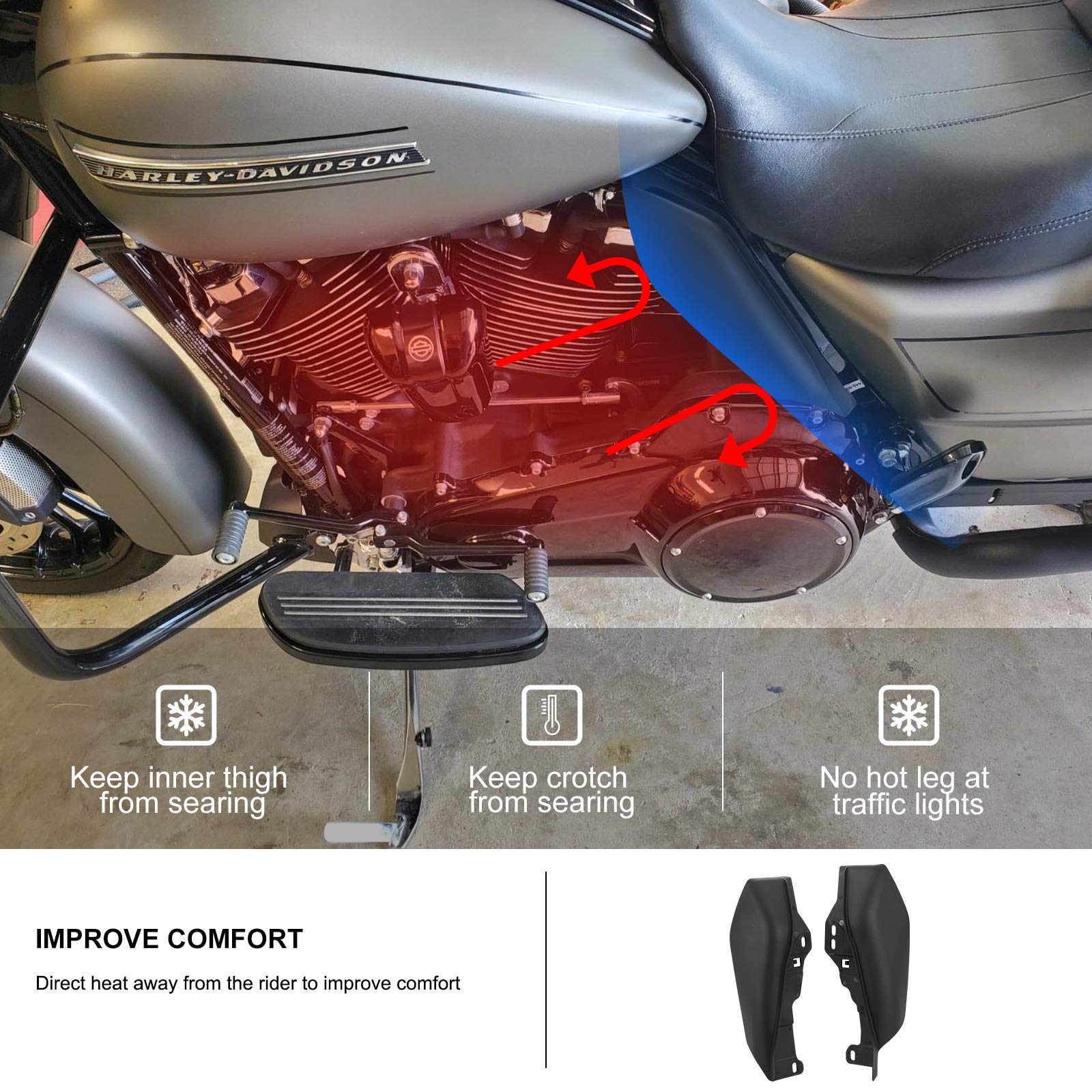 KIWI MASTER New Mid-Frame Air Heat Shield Deflectors Compatible for 2009-2024 Harley Touring/Trick Electra/Street/Tri/Road Glide