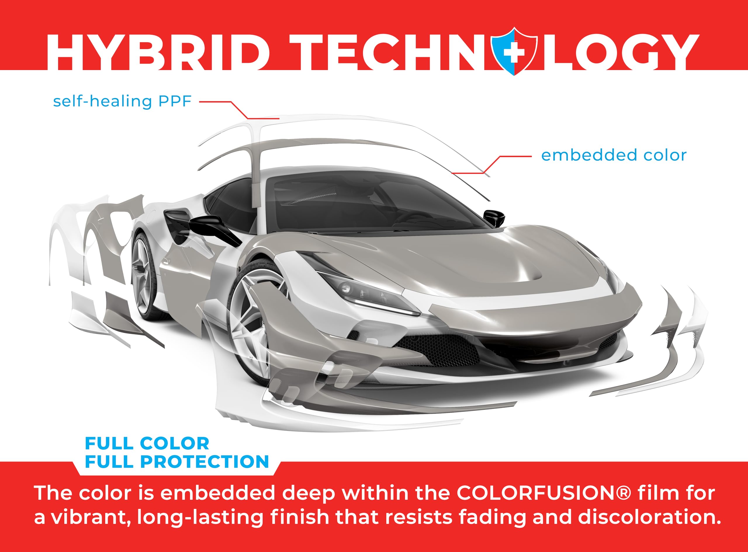 VViViD ColorFusion Gloss Chalk Grey PPF Vinyl Car Wrap Roll, 10ft x 5ft – Dry Apply, Durable Protection for Your Vehicle