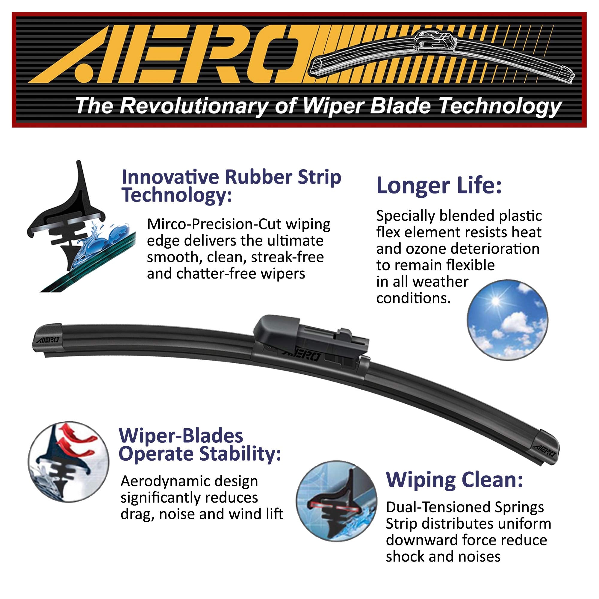 Aero Avenger 26''+20'' Premium All-Season Beam Windshield Wiper Blades Oem Replacement For Toyota Mirai 2021-2017 (Set Of 2)