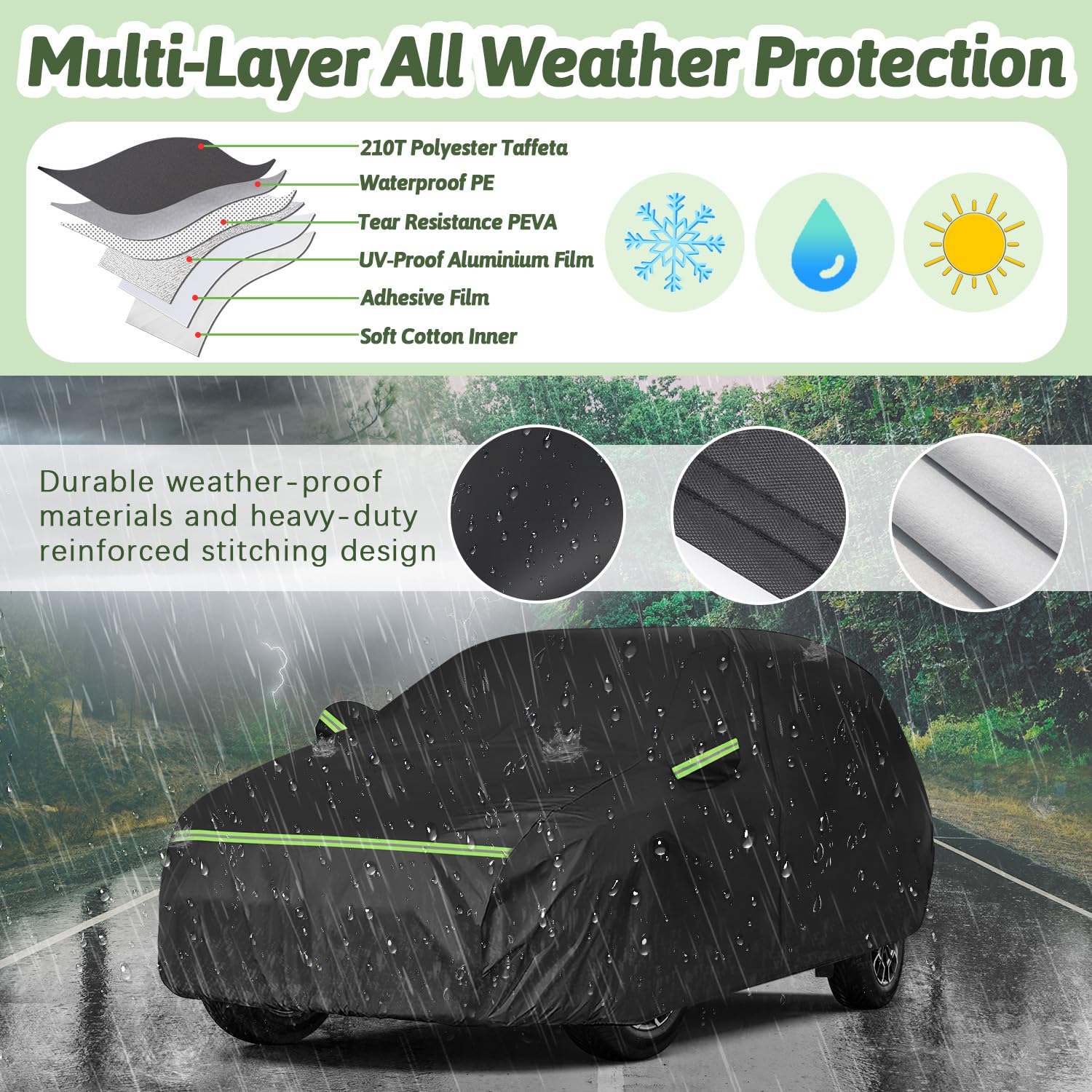 Car Cover for 2022-2025 Hyundai Ioniq 5, Waterproof All Weather Rain Sun UV Protection Heavy Duty Full Car Cover with Charge Por