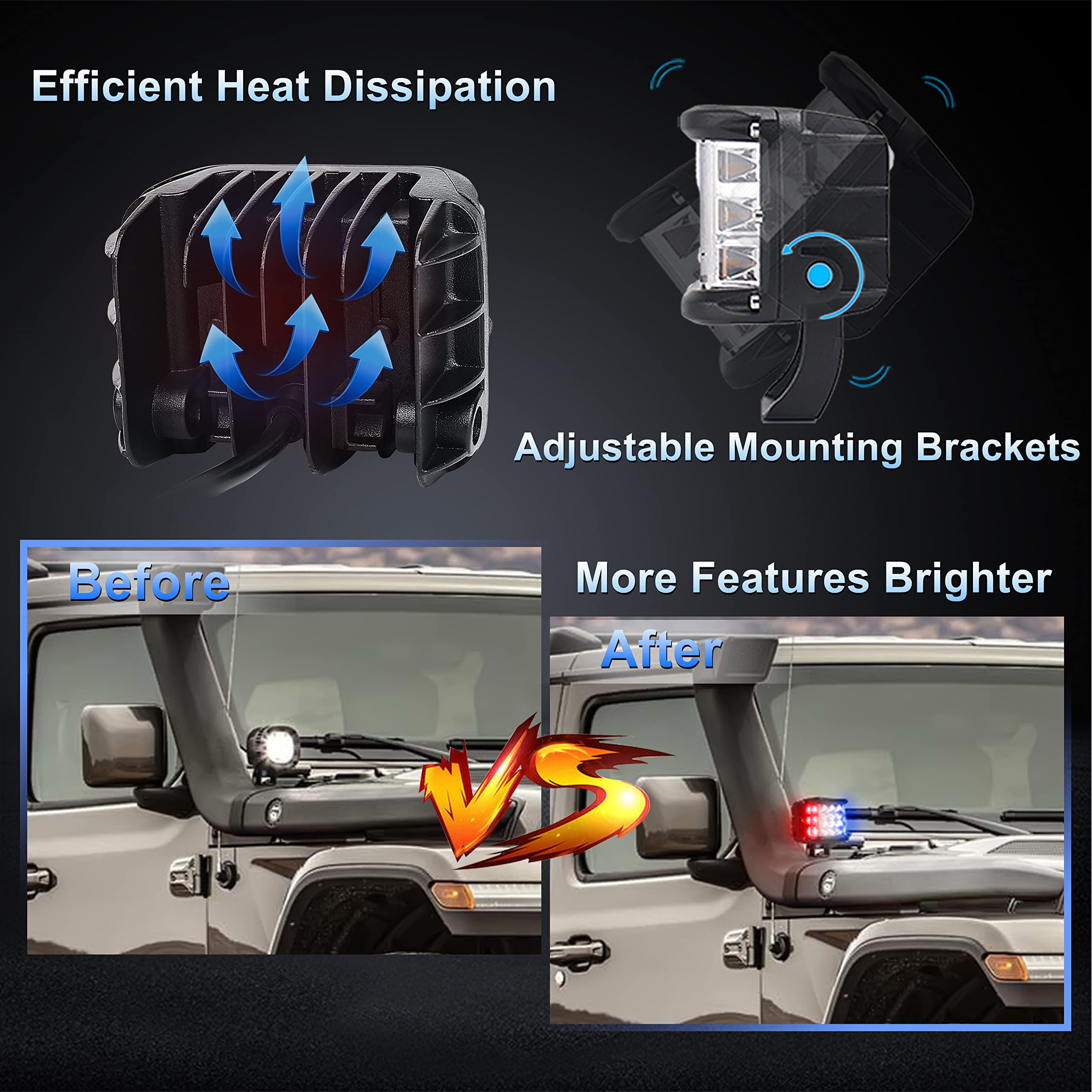 HOYUZA 4 Inch LED Pod Lights - Red & Blue Dual Color Strobe - Model HY-1818SRB, Die Casting Aluminum Alloy Side Shooter Lights