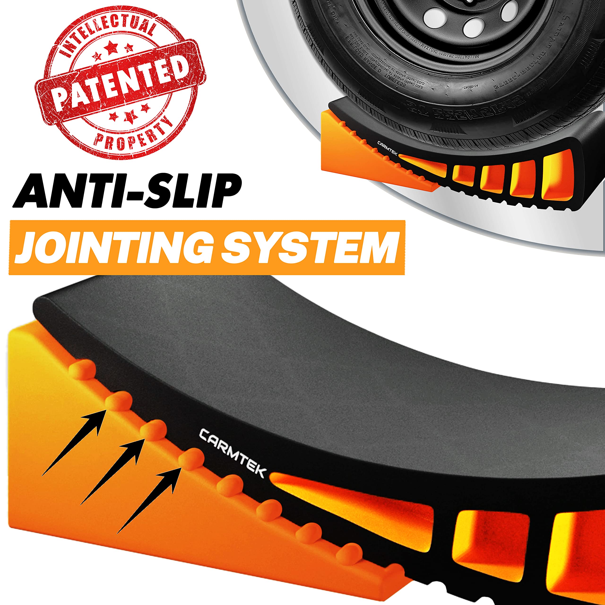 CARMTEK Camper Leveler Kit - Curved RV Levelers with Wheel Chocks for Travel Trailers - 1 Pack