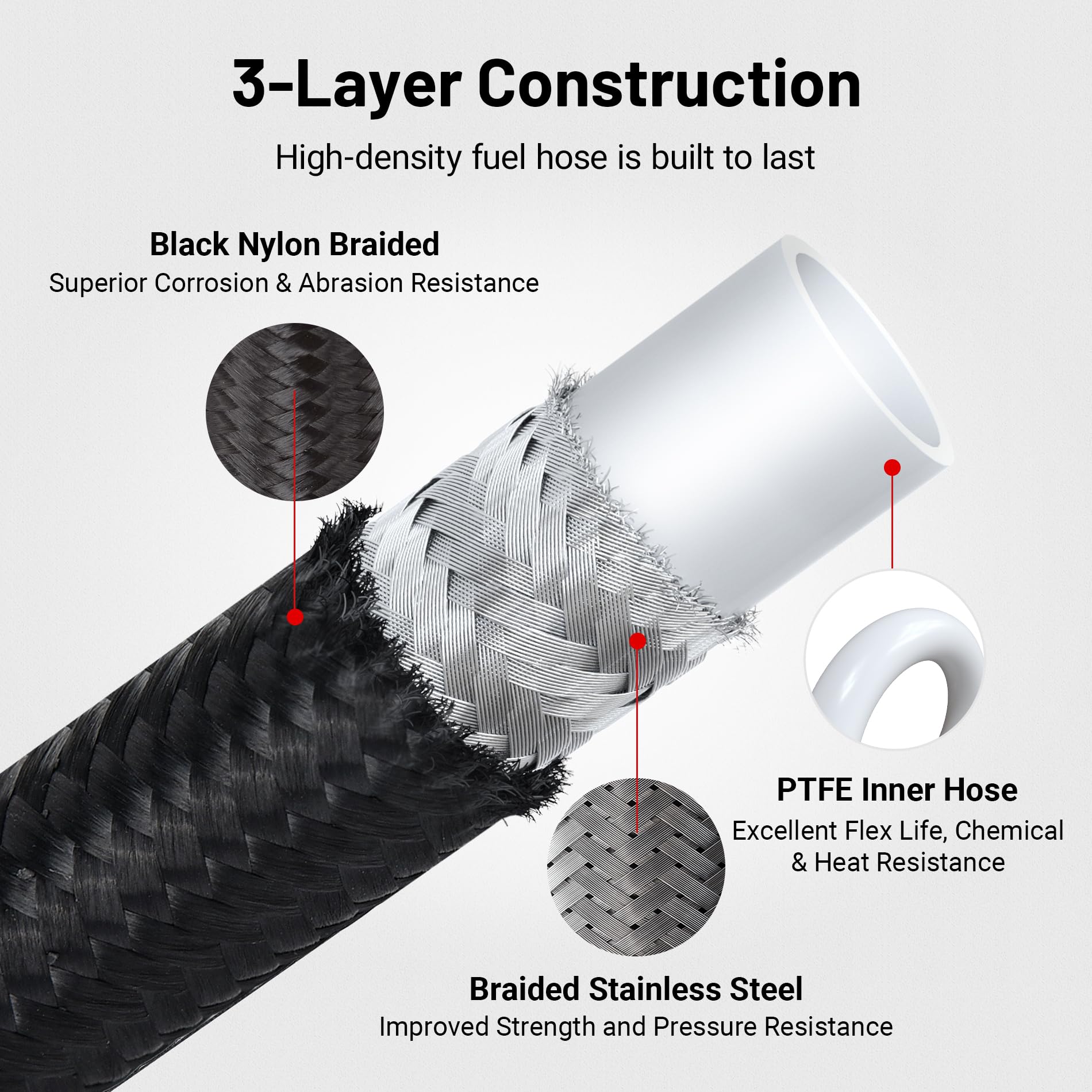 Evil Energy 10An Ptfe Fuel Hose Line, An10 Fuel Line E85 Nylon Braided 5Ft Black