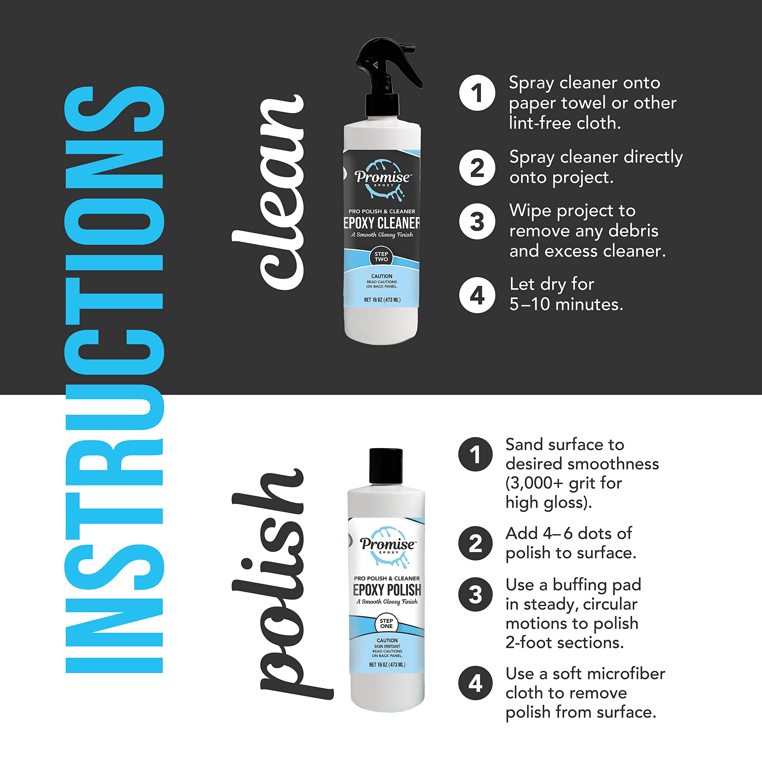Incredible Solutions Promise Epoxy Kit - 32oz Pro Polish & Cleaner for High Gloss Finishes, Removes Scratches and Scuffs