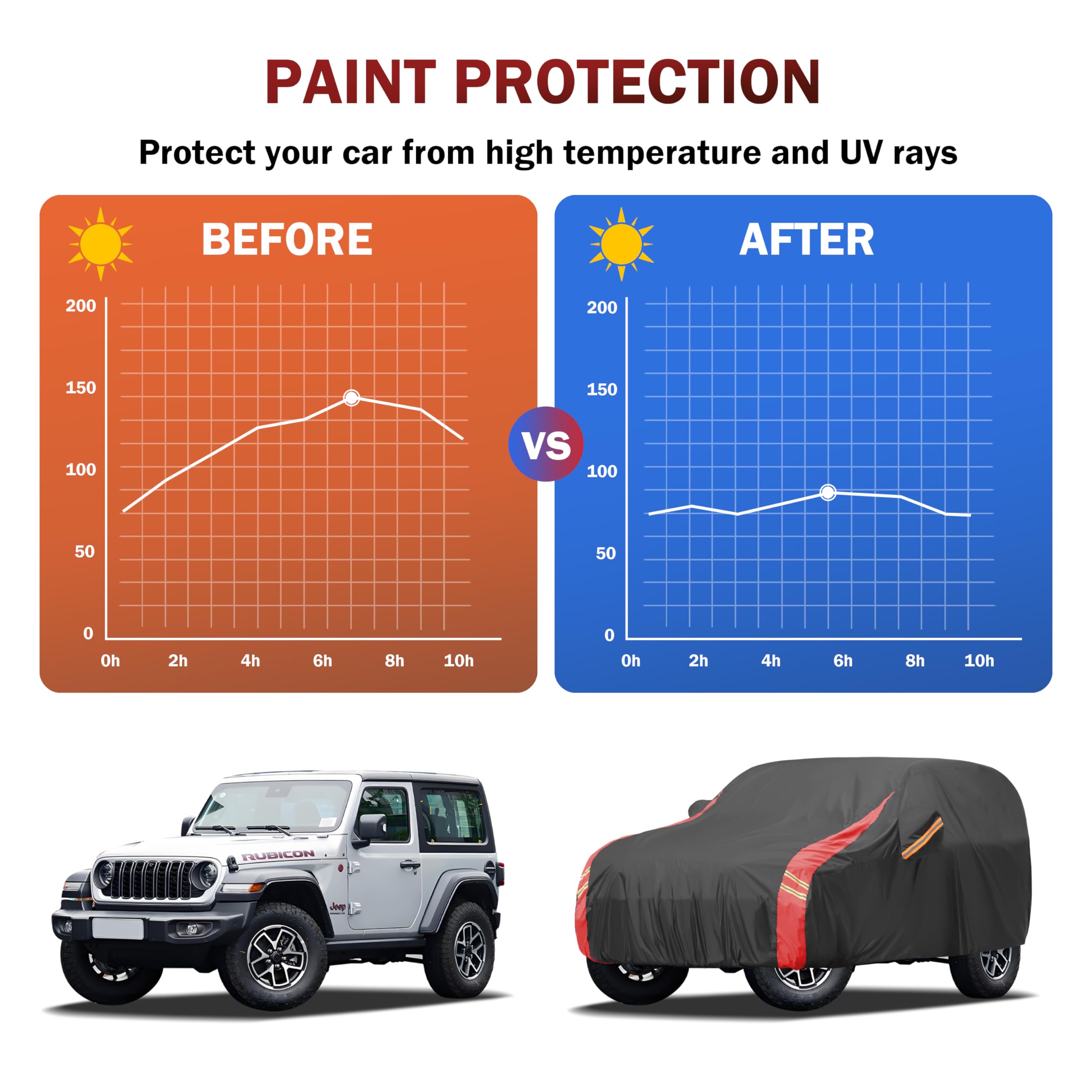 MBLCOOVERS Car Cover Automobiles Waterproof All Weather for for Sports Coupe,Universal Fit Coupe Ford Mustang 1994-2024, Chevrol