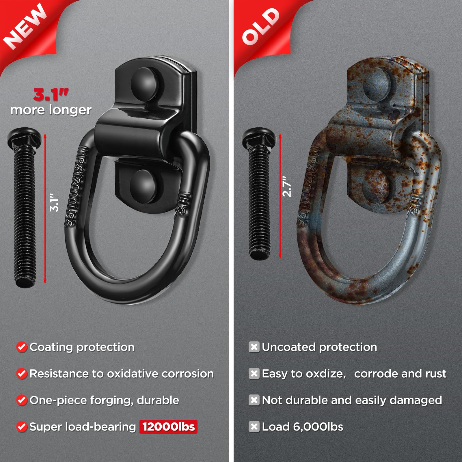 Speedwow 4 Pack Heavy Duty Steel D Rings Tie Down Anchors With Screws,1/2'' Bolt-On Forged D Ring Tie Down For Trailers,12000Lbs