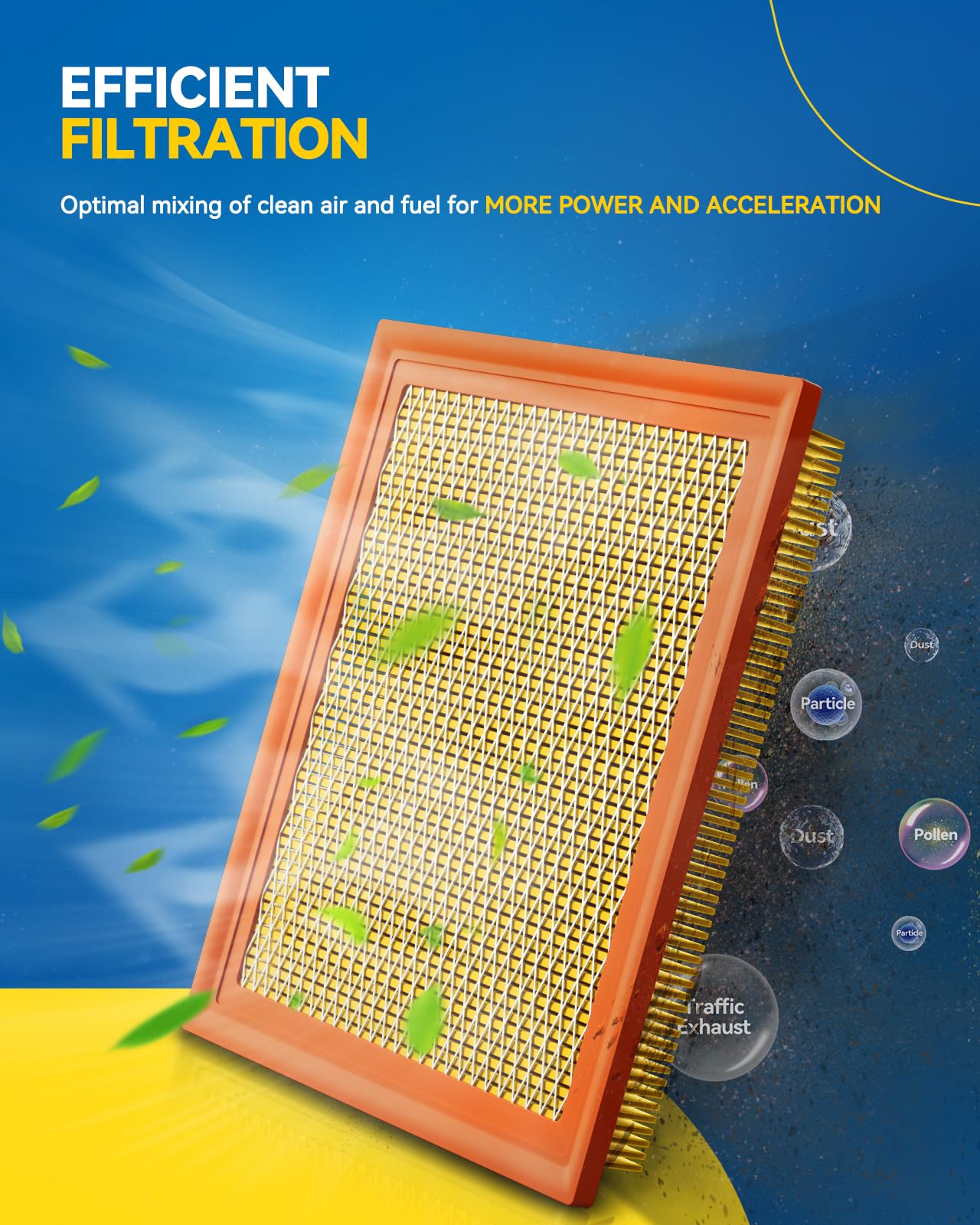 PHILTOP Engine air filter CA10115 Replacement for Chevrolet Captiva Sport 2012-2015, Saturn Vue 2008-2010, Flexible Panel
