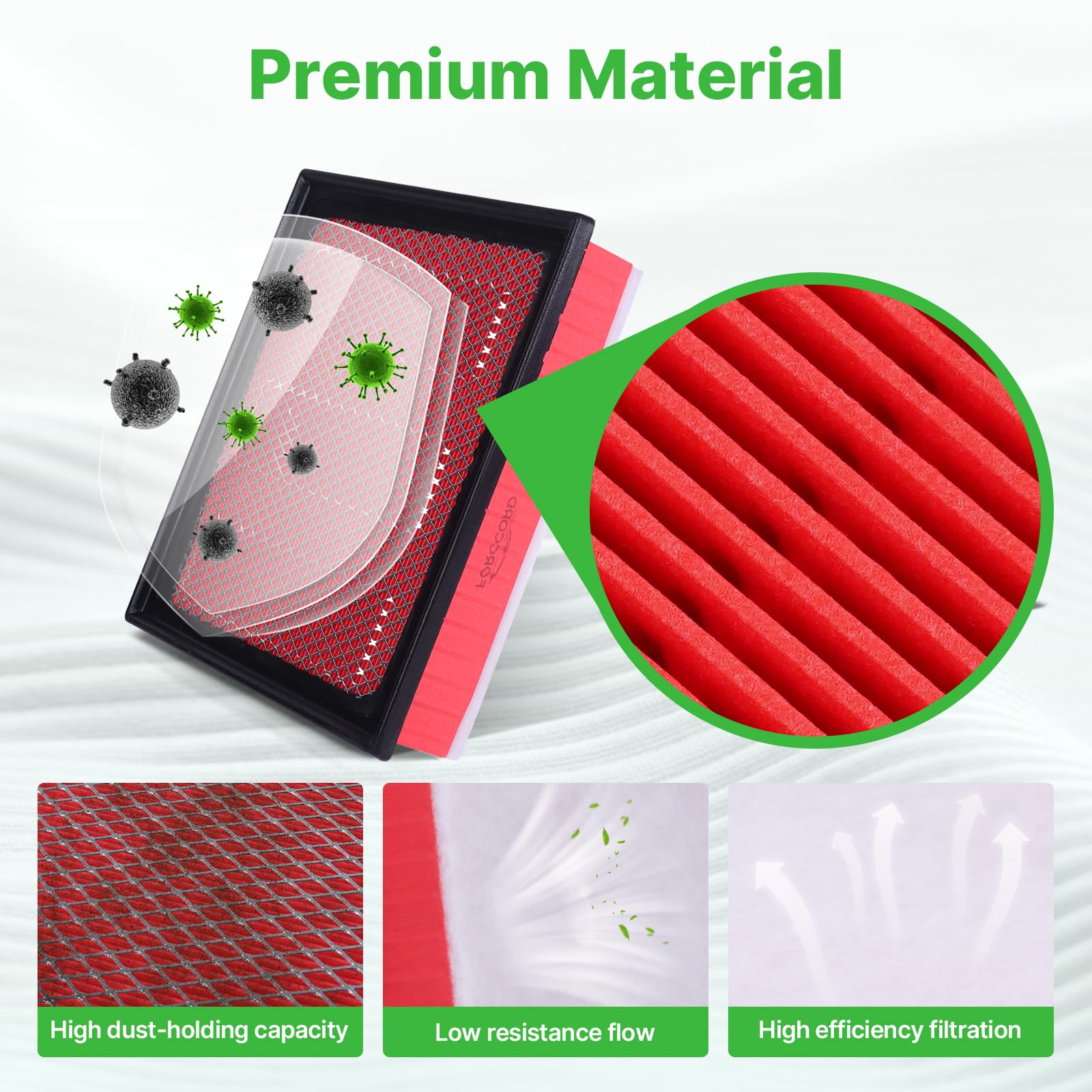 RVgolf 2PCS Engine Air Filter Fit for Toyota Sequoia 2014-2022 5.7L, Toyota Tacoma 2018-2022 3.5L, Toyota Tundra 2013-2021 4.0L