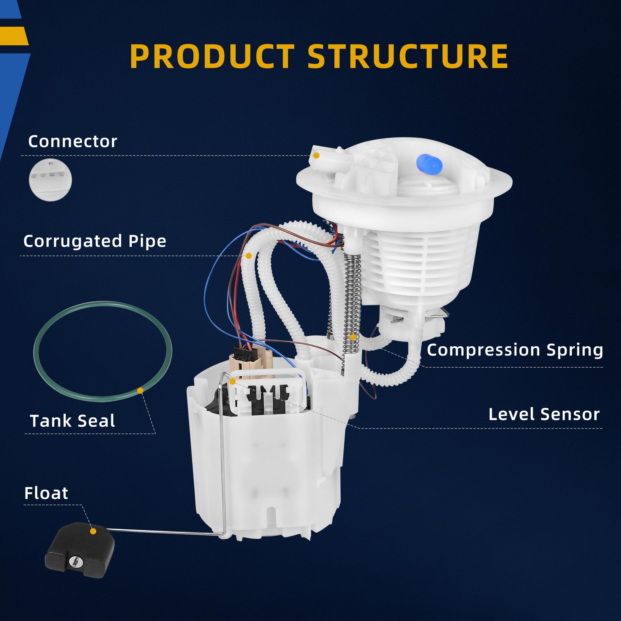 Dwvo Fuel Pump Compatible With 2004-2007 Dodge Durango/2007 Chrysler Aspen 3.7L 4.7L 5.7L