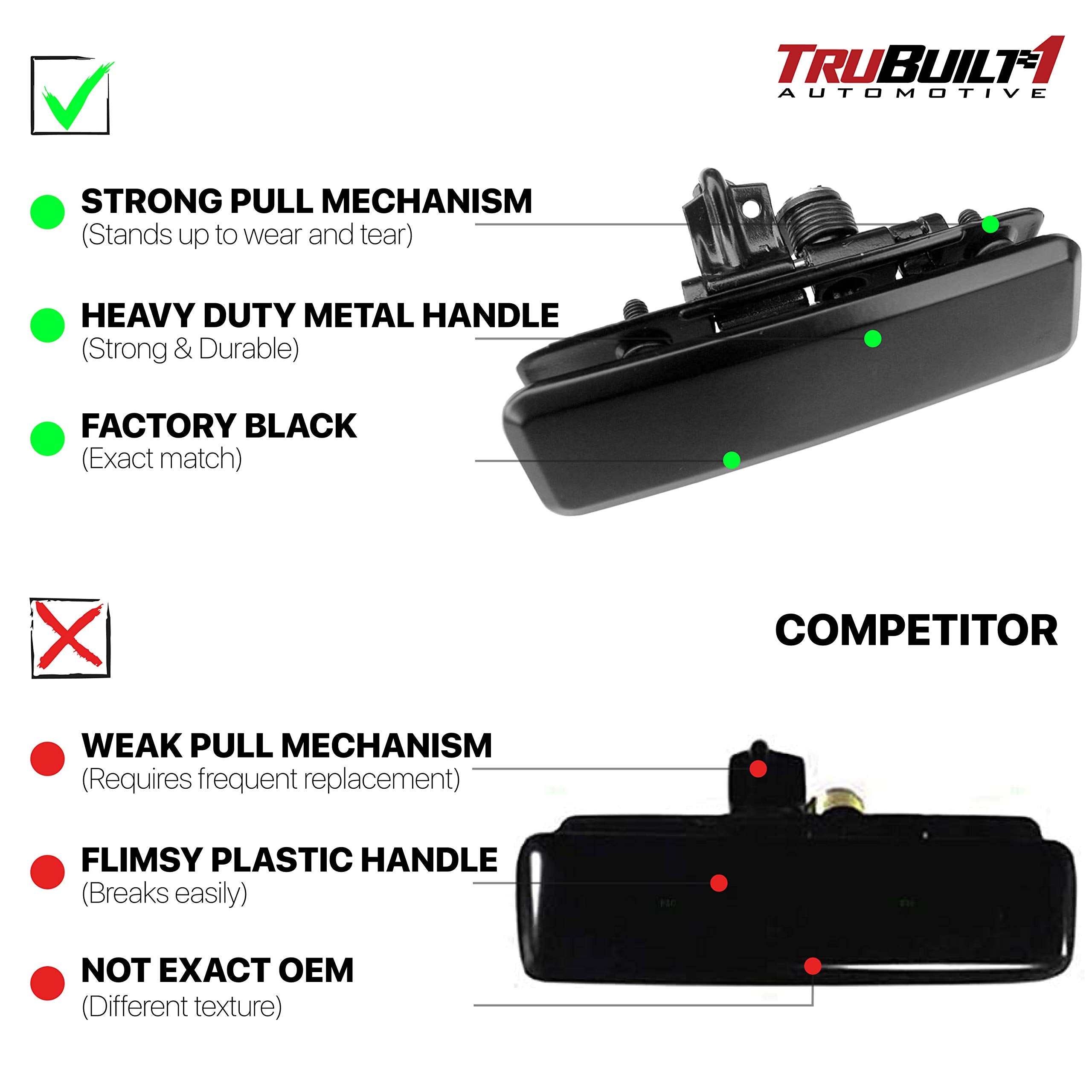 T1A Exterior Door Handles for Front Driver and Passenger Side Replacement for 1992-2005 Chevrolet Astro Van and GMC Safari, Smoo