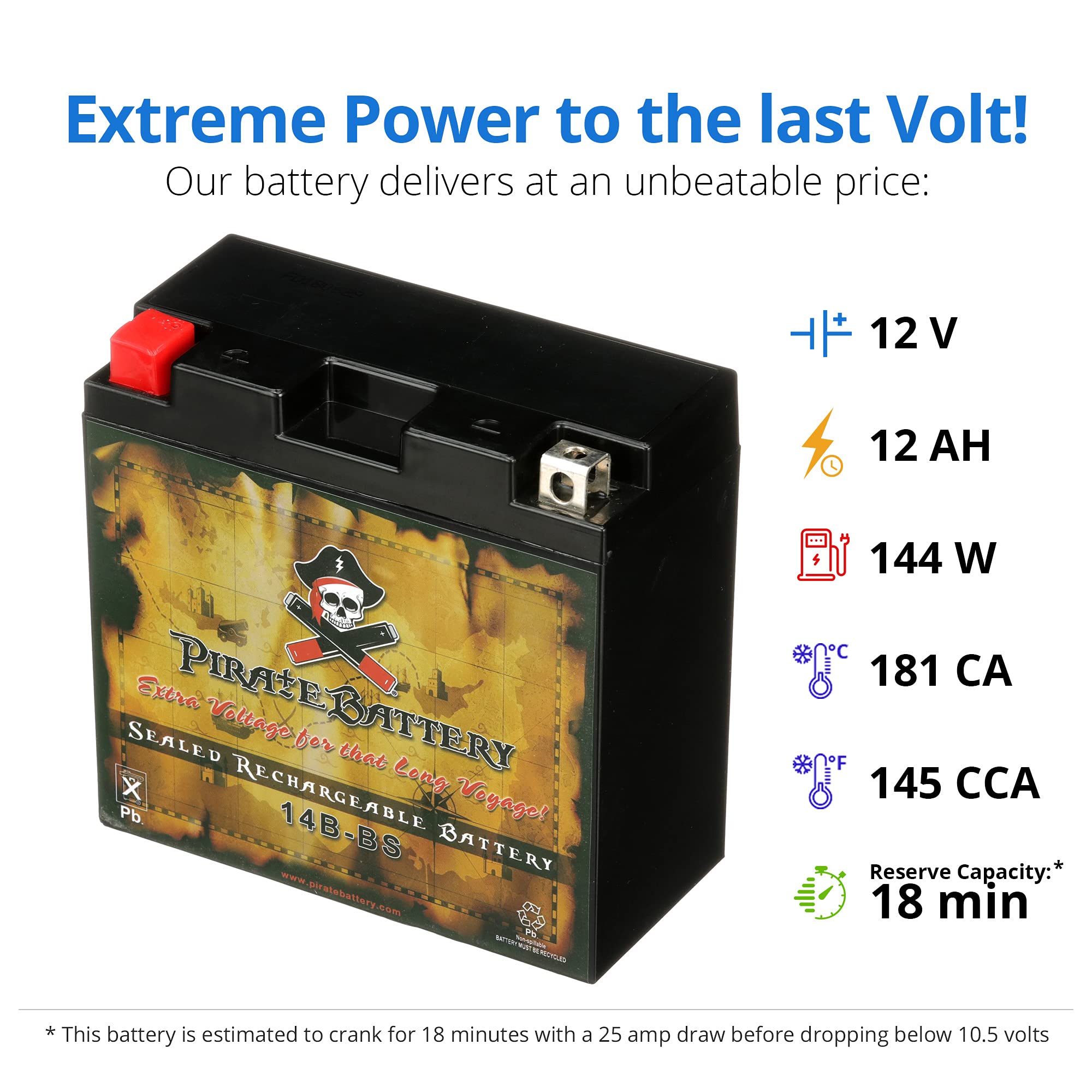 Pirate Battery Yt14B-Bs Maintenance-Free 12V 12Ah Battery Replacement For Atv, Motorcycle, Jet Skis, Scooter, Utv, And More - Nu